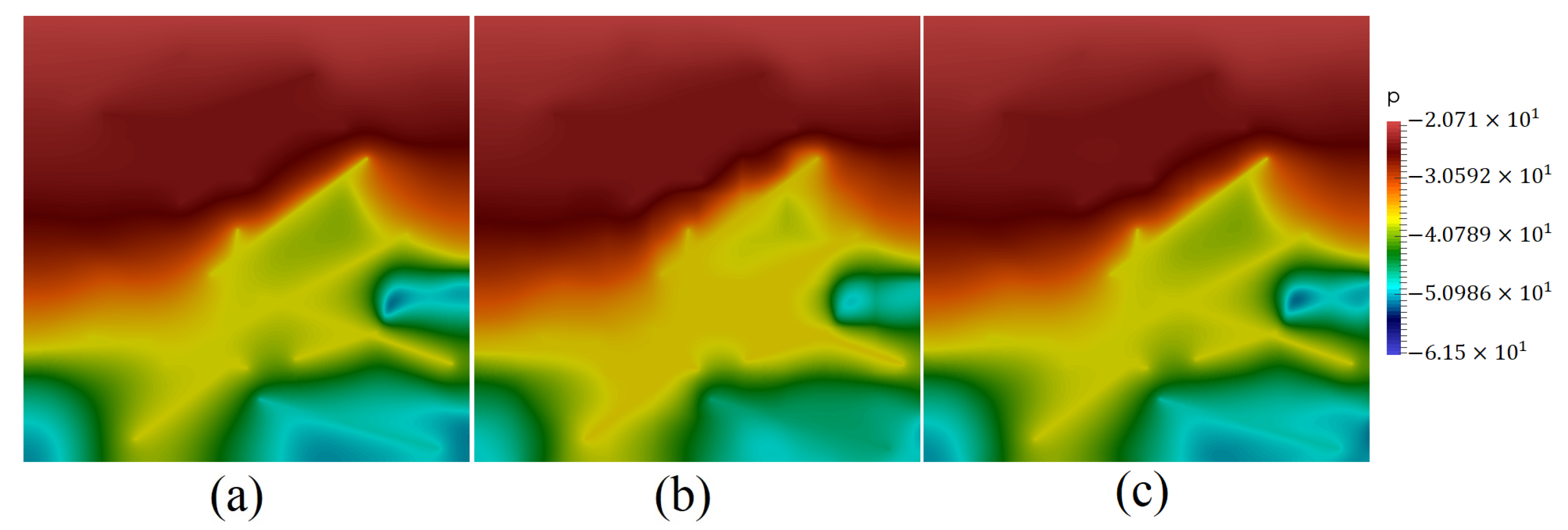 Mathematics 09 01382 g007