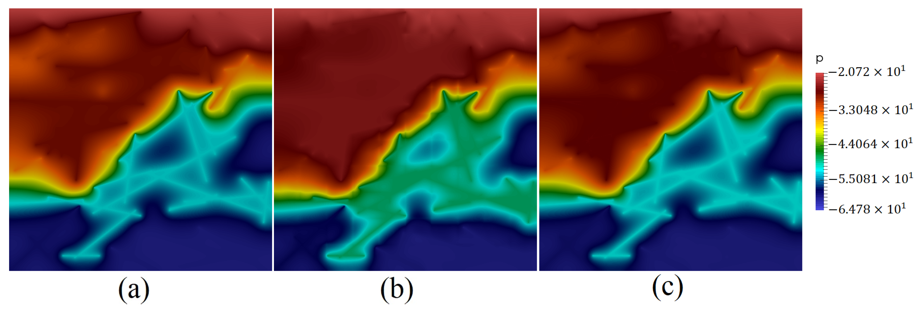 Mathematics 09 01382 g009