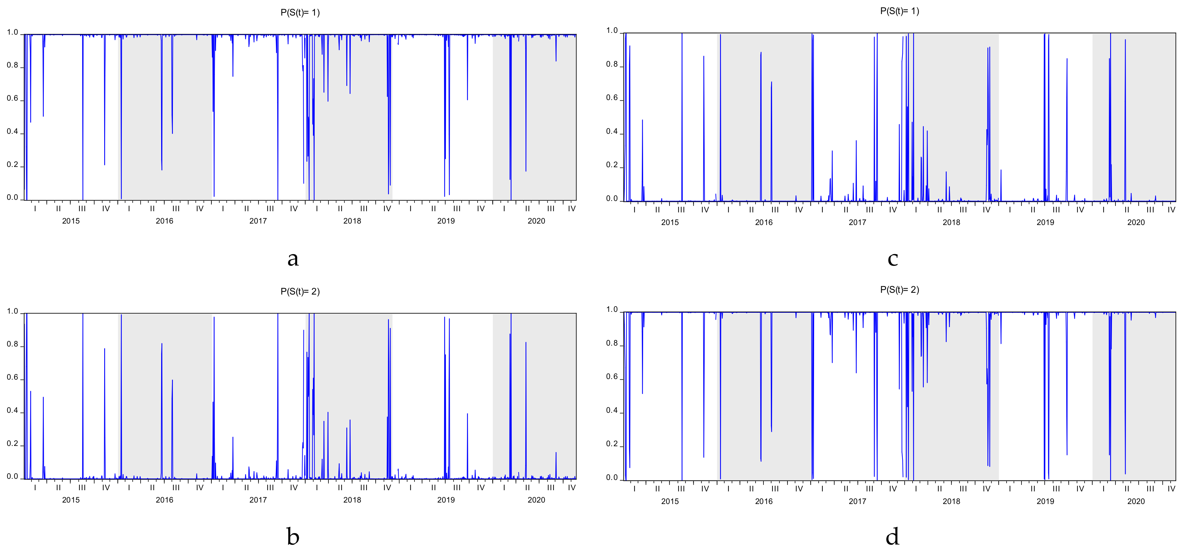 Mathematics 09 01395 g002 Mathematics 09 01395 g002