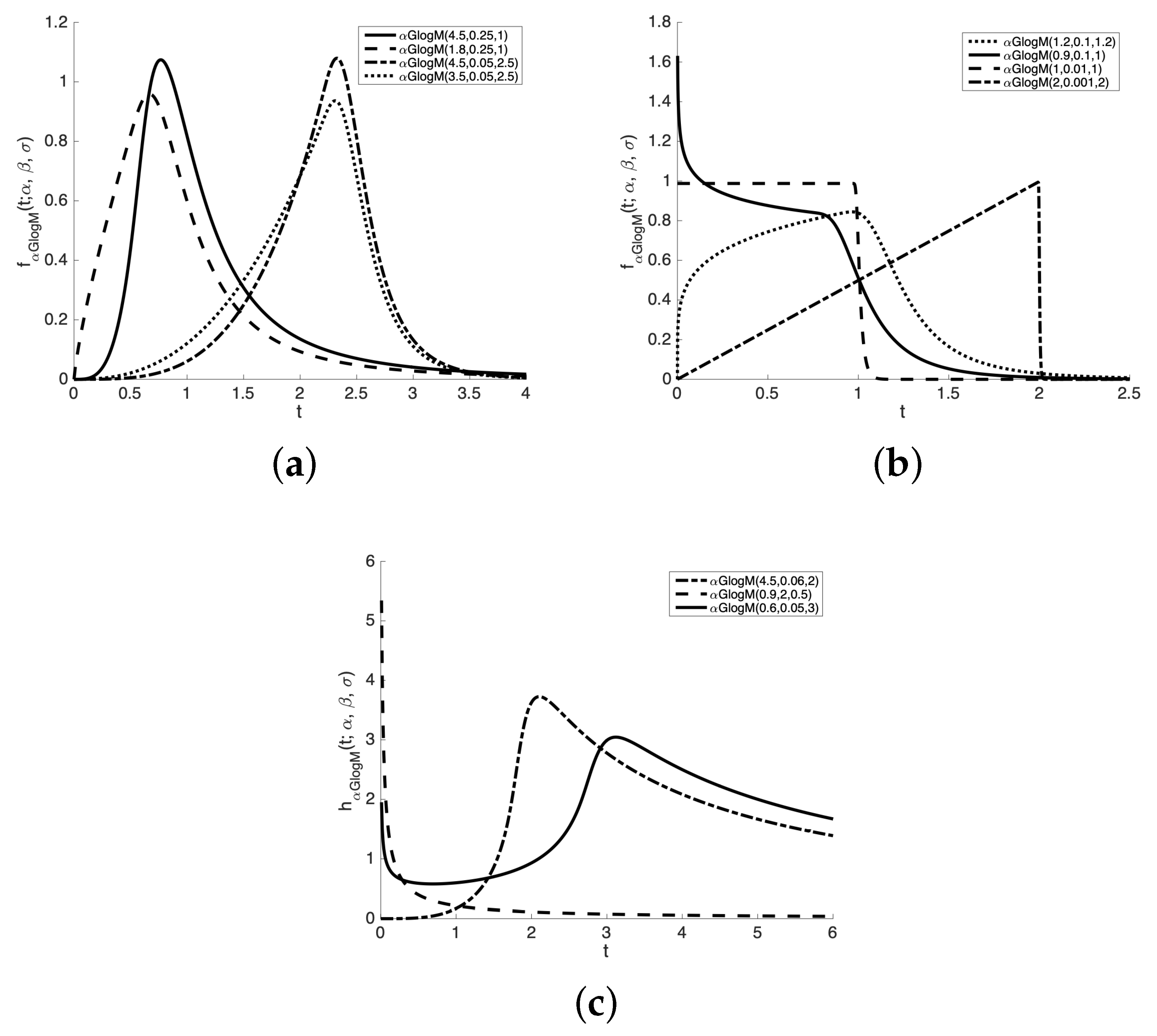 Mathematics 09 01400 g001 Mathematics 09 01400 g001