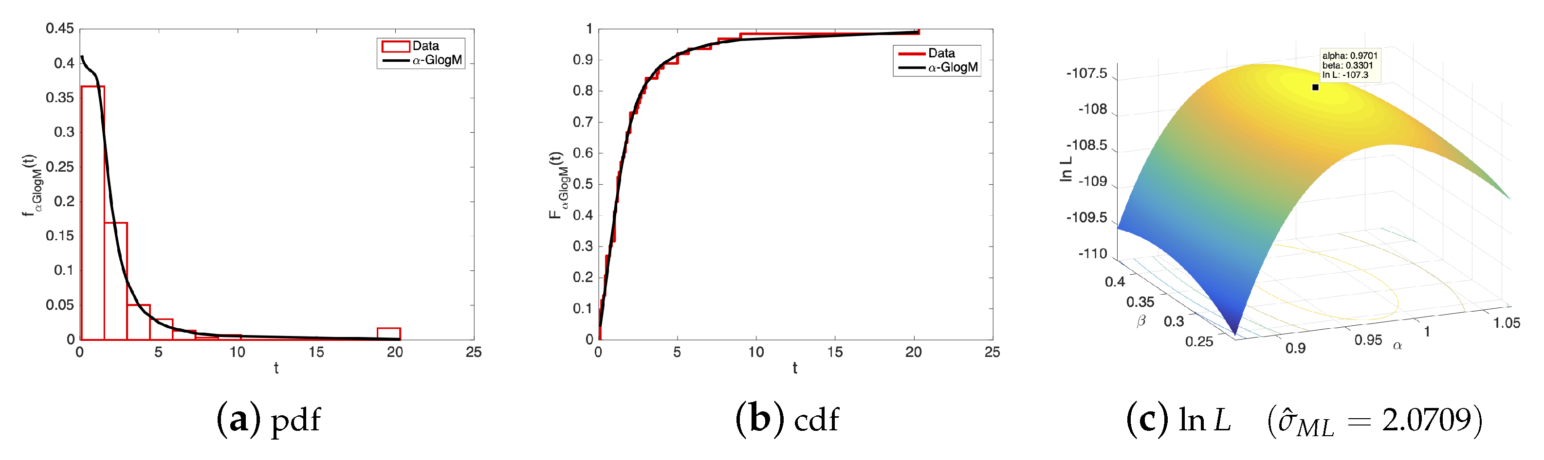 Mathematics 09 01400 g004 Mathematics 09 01400 g004