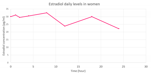 Mathematics 09 01401 i004 Mathematics 09 01401 i004