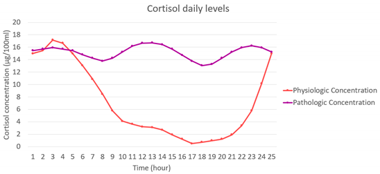 Mathematics 09 01401 i008 Mathematics 09 01401 i008