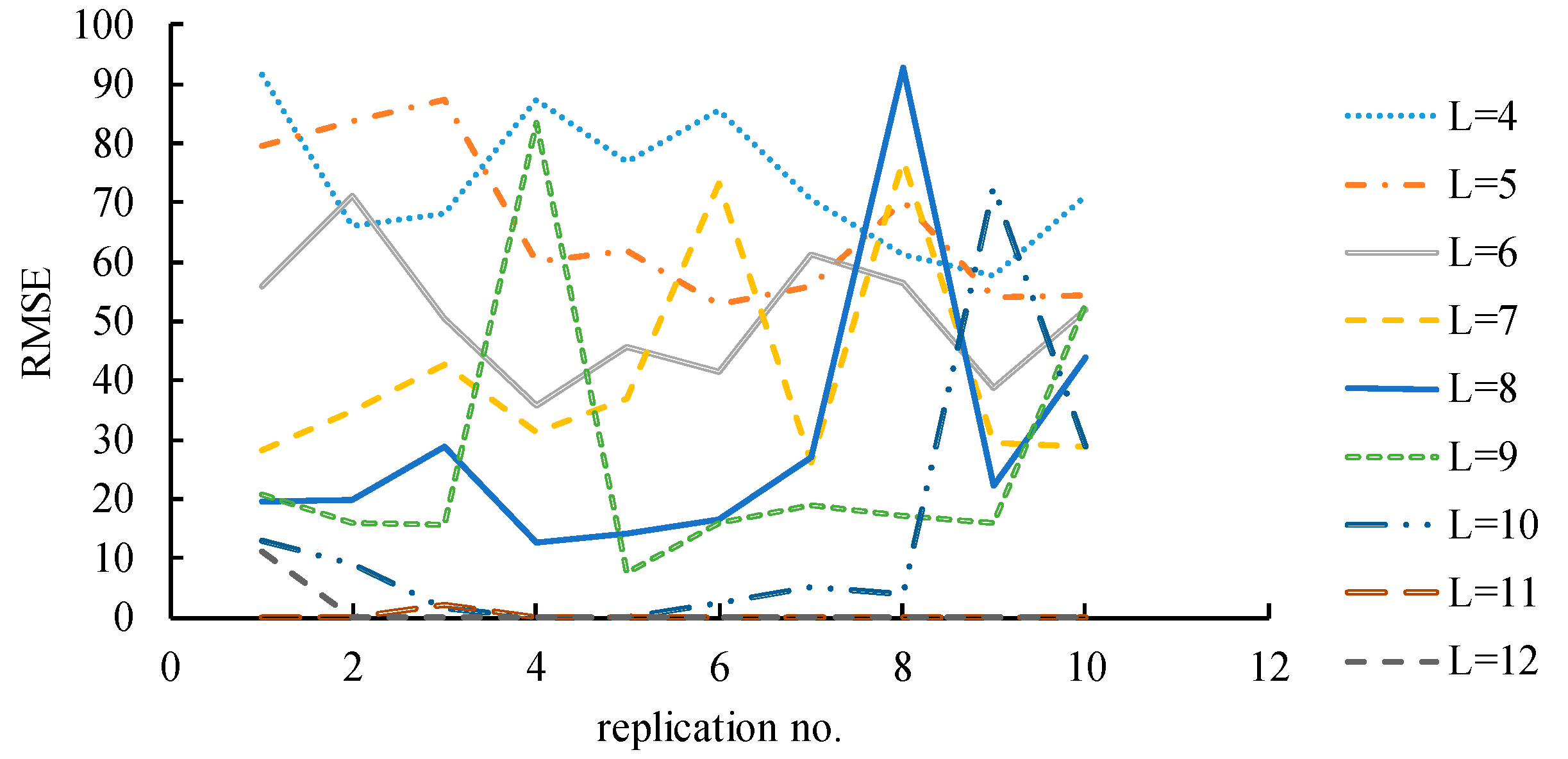 Mathematics 09 01430 g003