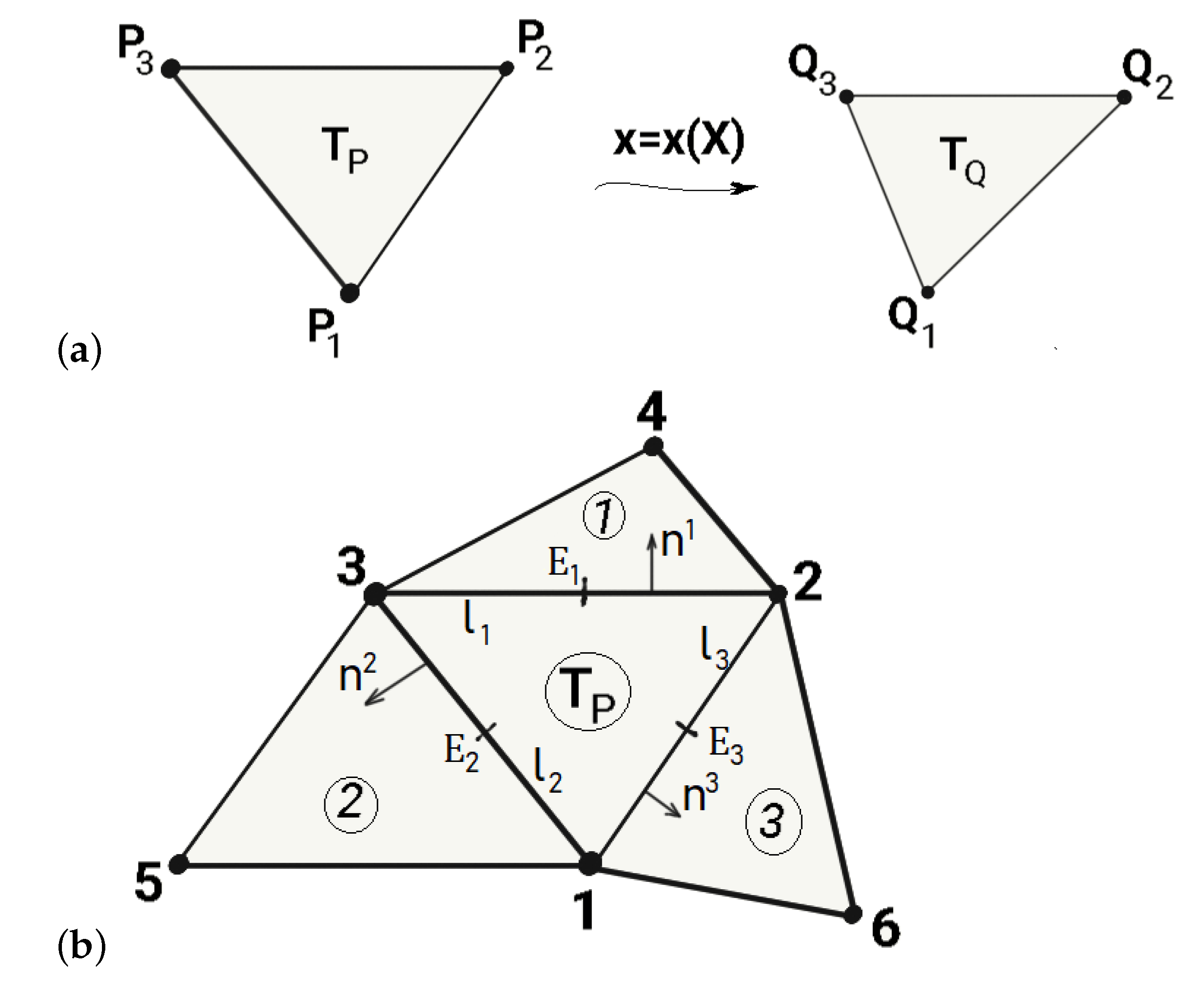 Mathematics 09 01450 g001
