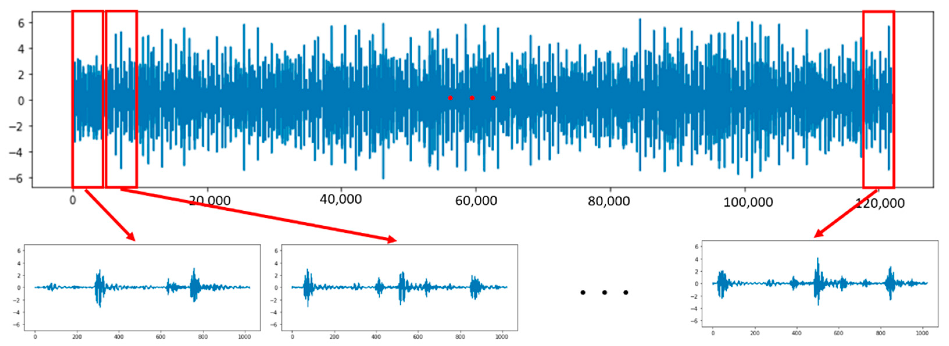 Mathematics 09 01502 g008