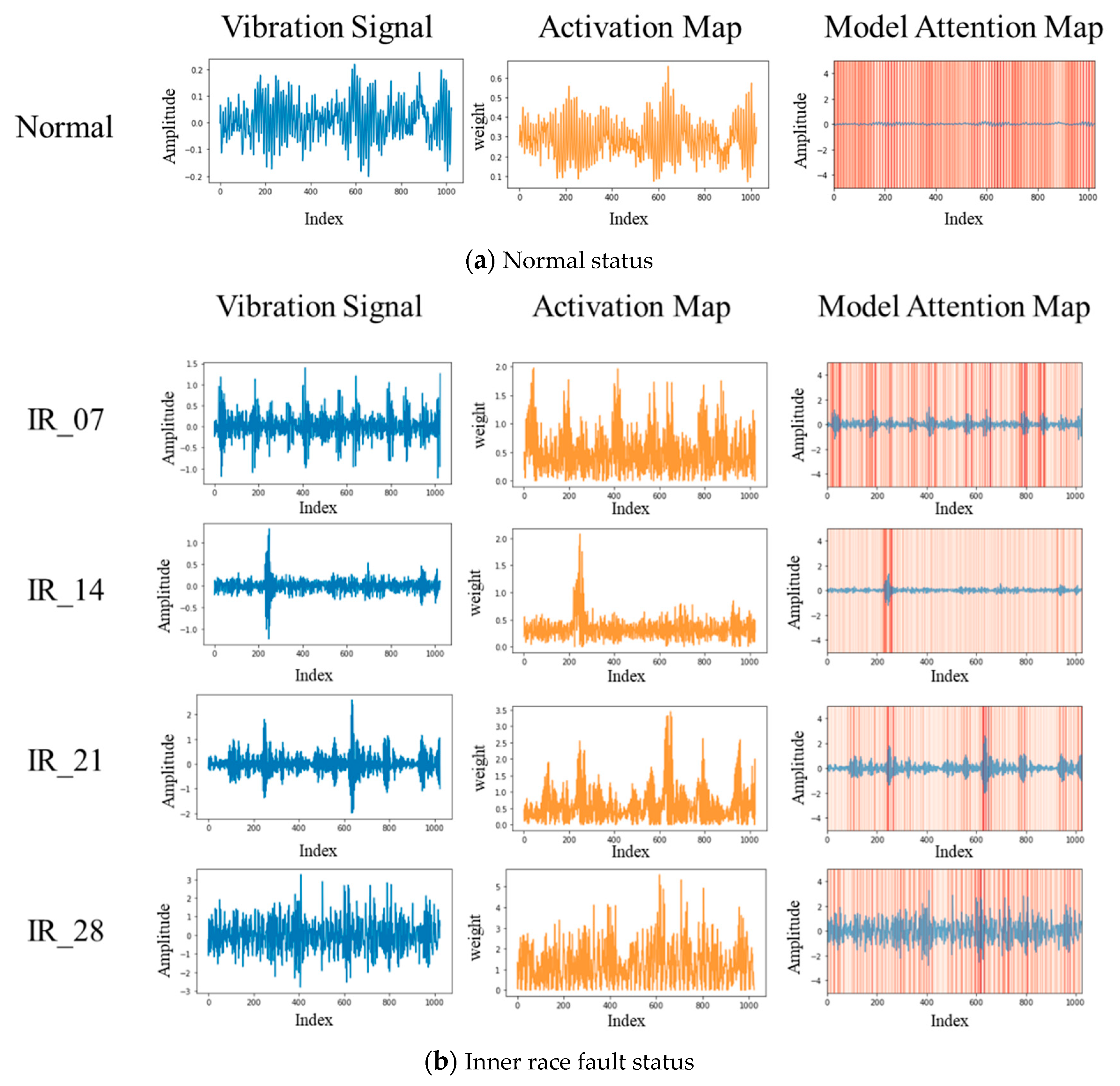 Mathematics 09 01502 g010a
