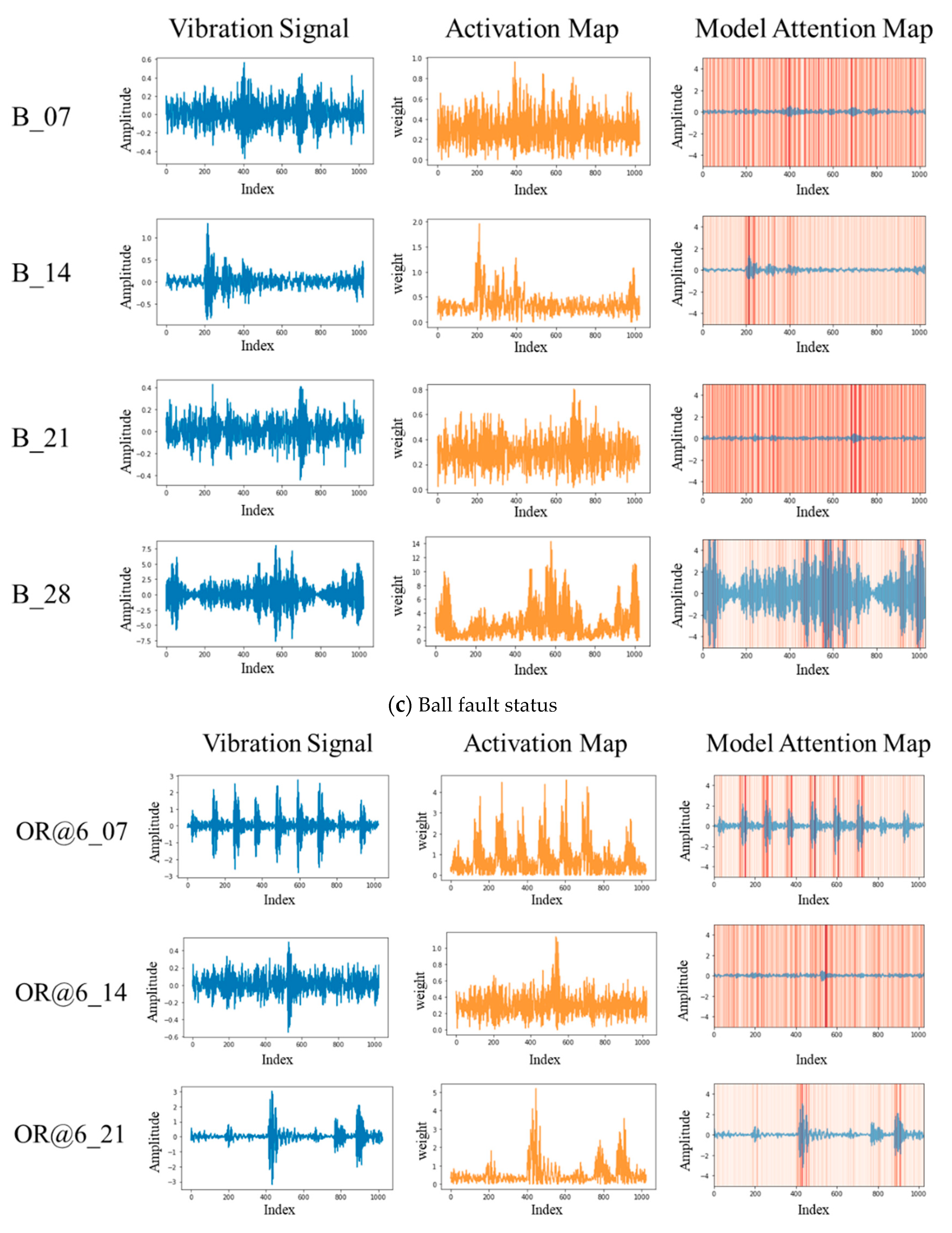 Mathematics 09 01502 g010b