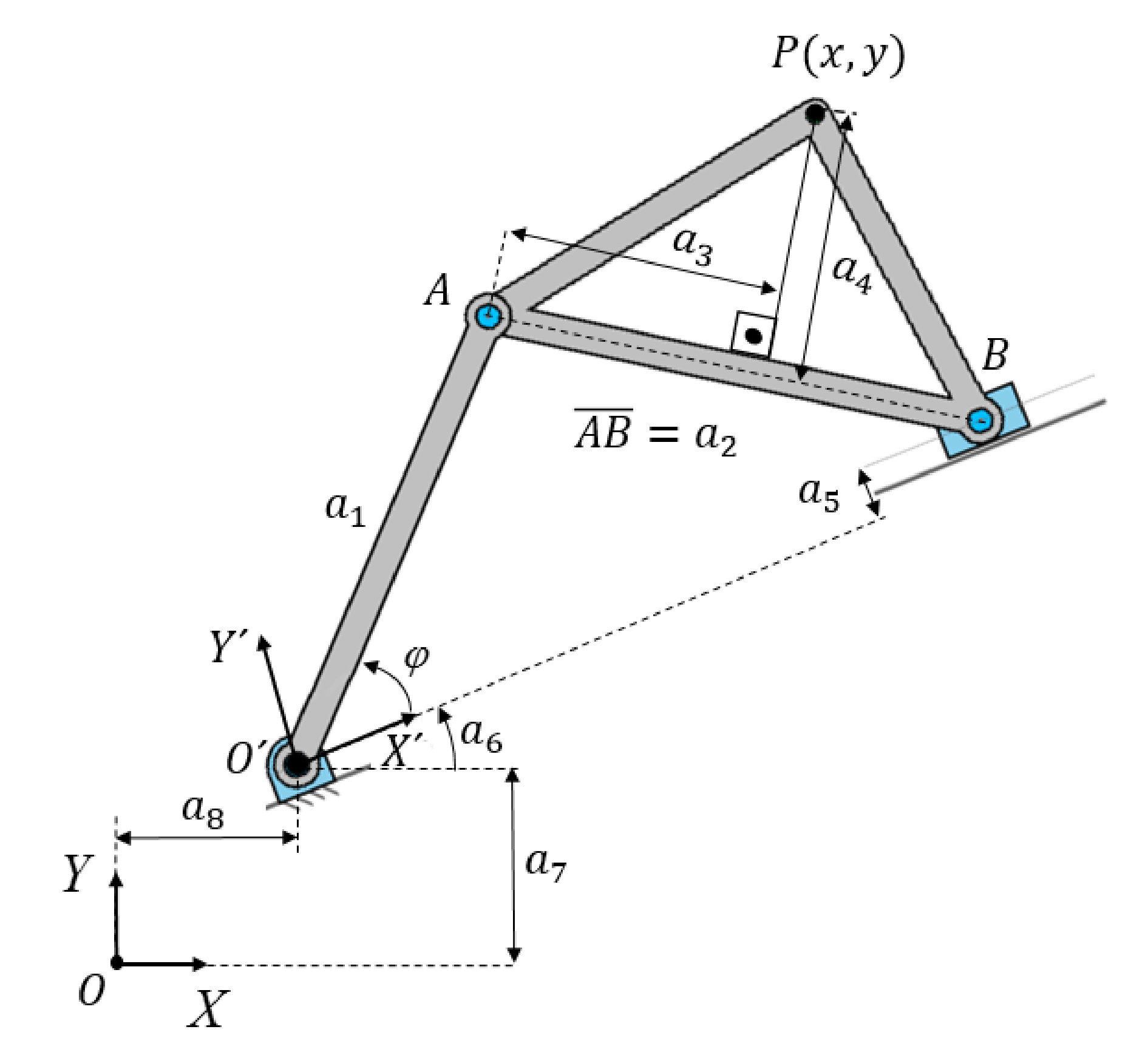 Mathematics 09 01581 g003