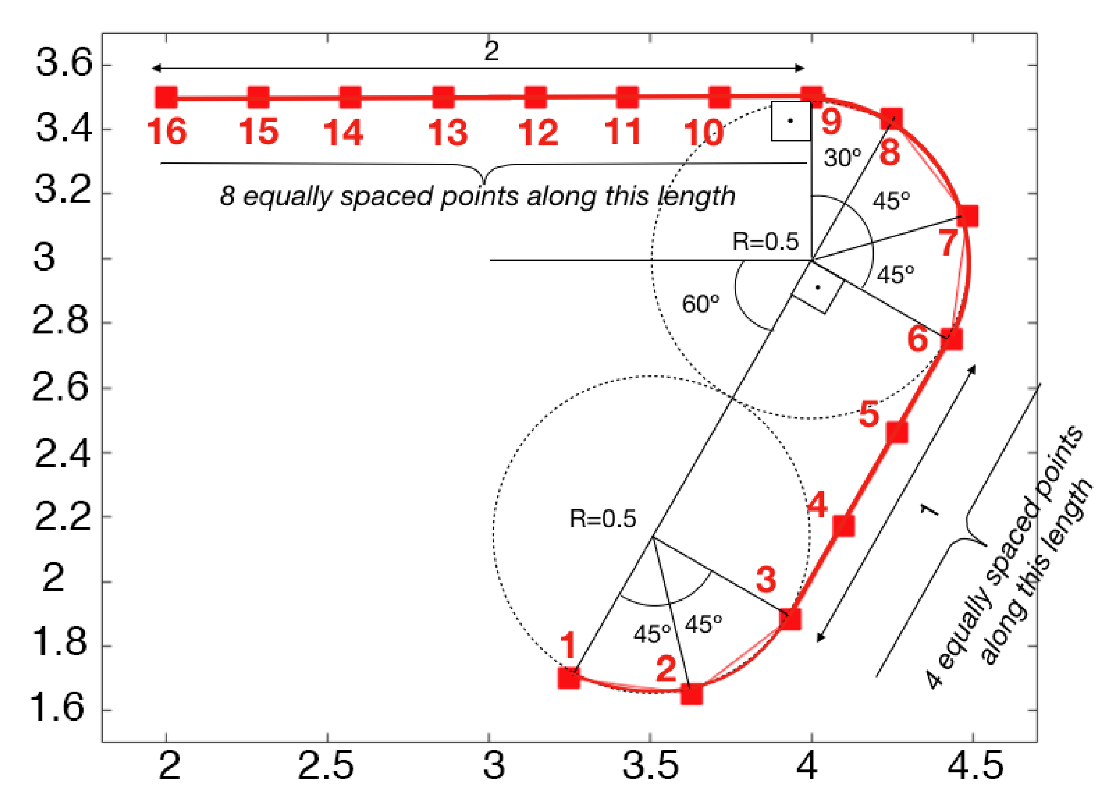 Mathematics 09 01581 g007