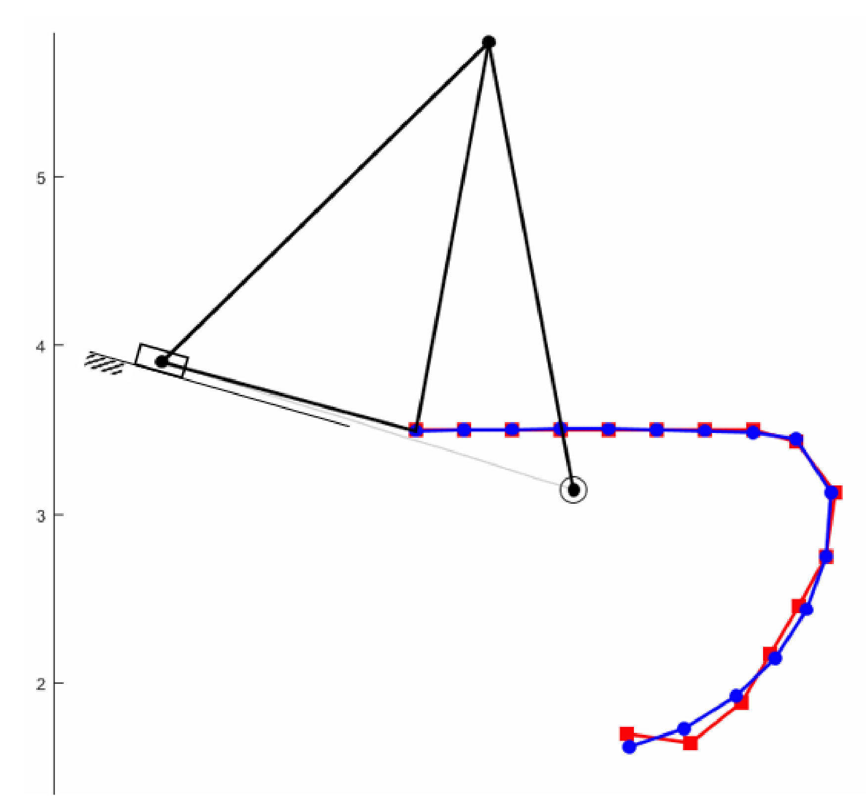 Mathematics 09 01581 g009