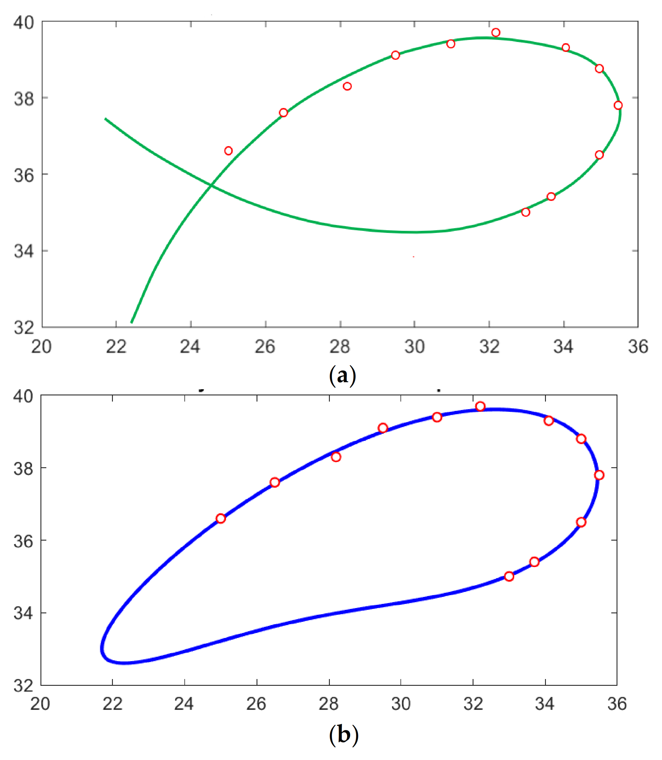 Mathematics 09 01581 g011