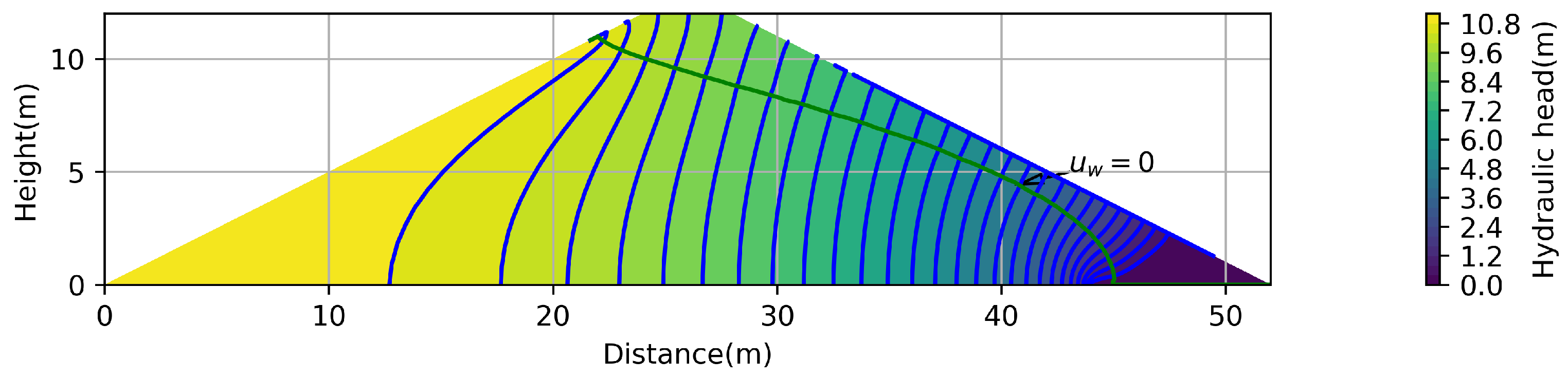 Mathematics 09 01604 g006