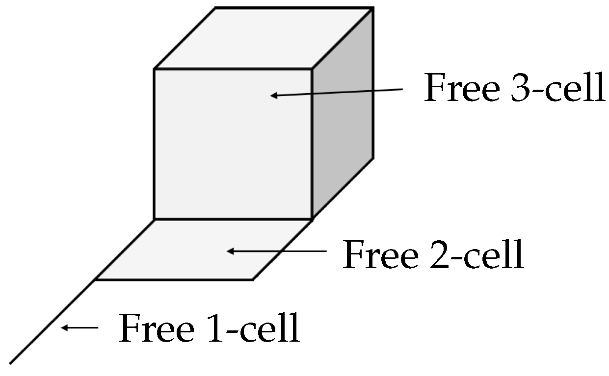 compactness of hyperspaces