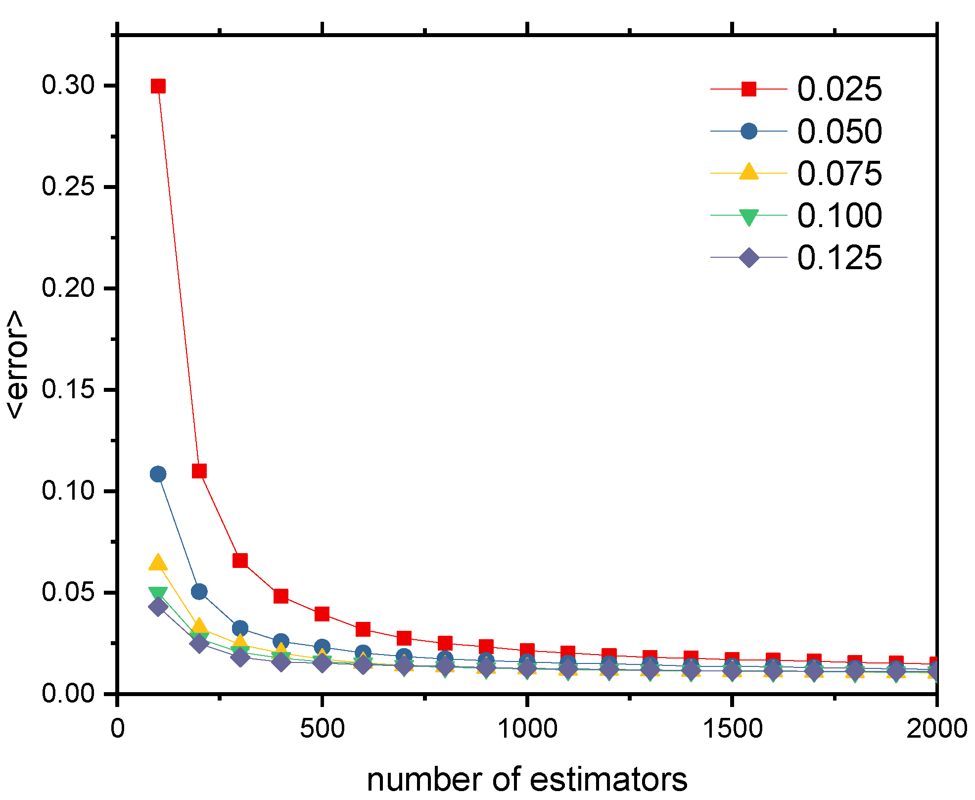 Mathematics 09 01643 g005