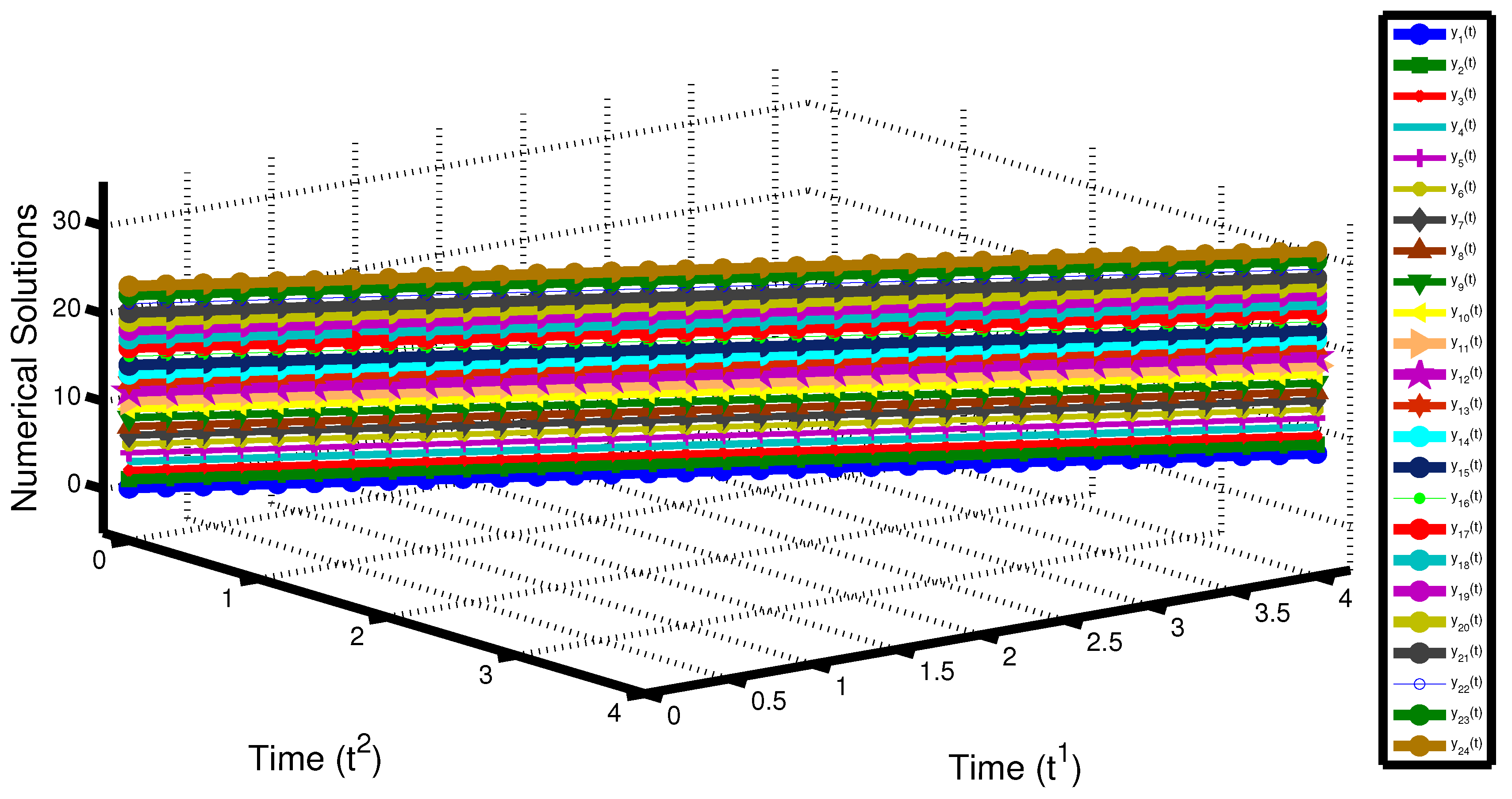 Mathematics 09 01658 g003