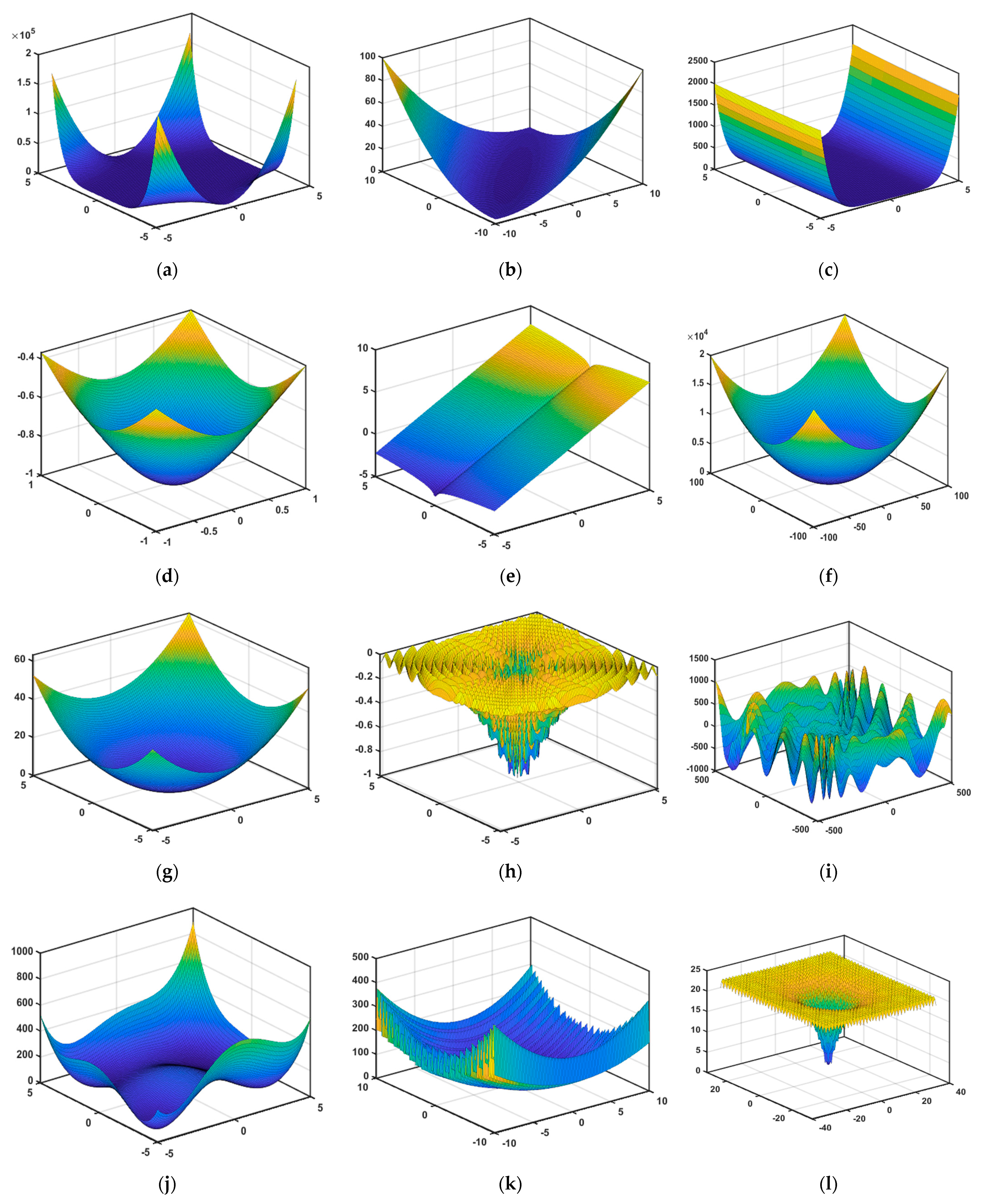 Mathematics 09 01661 g005a