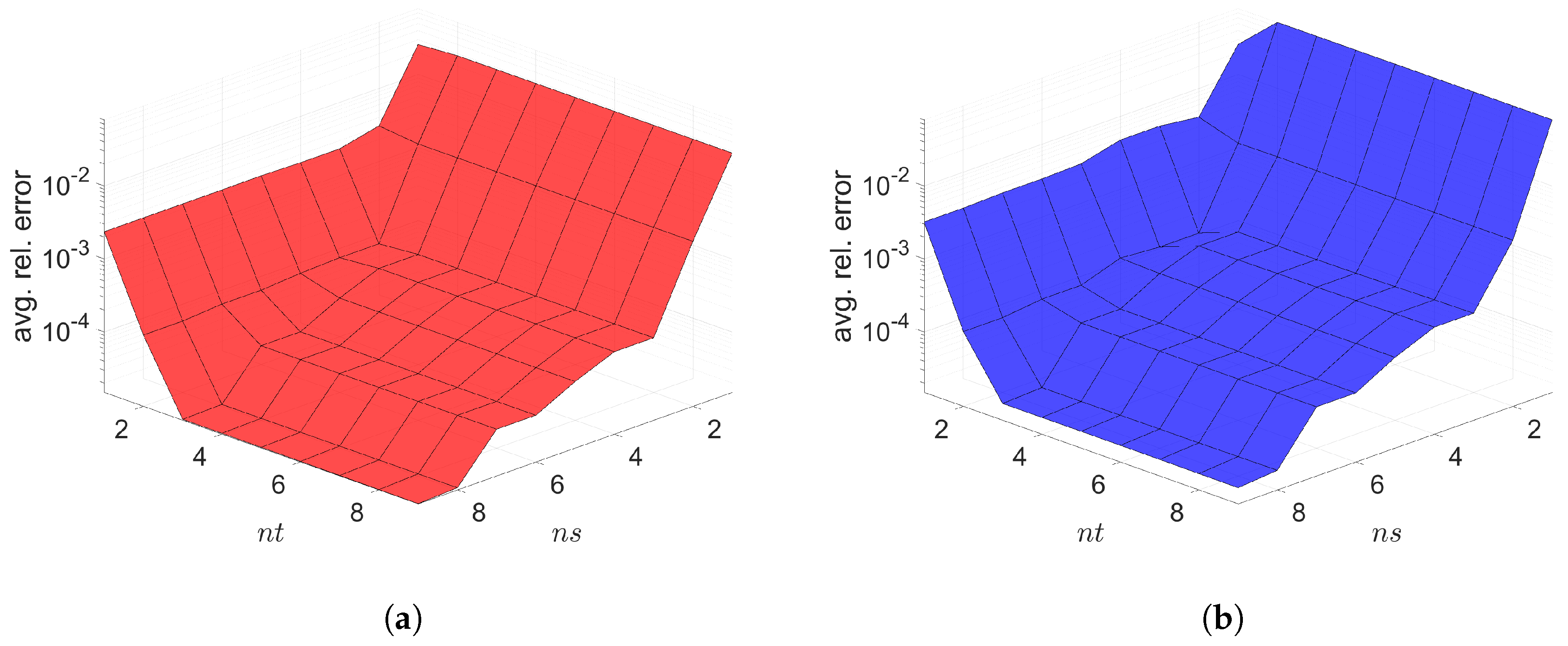 Mathematics 09 01690 g004