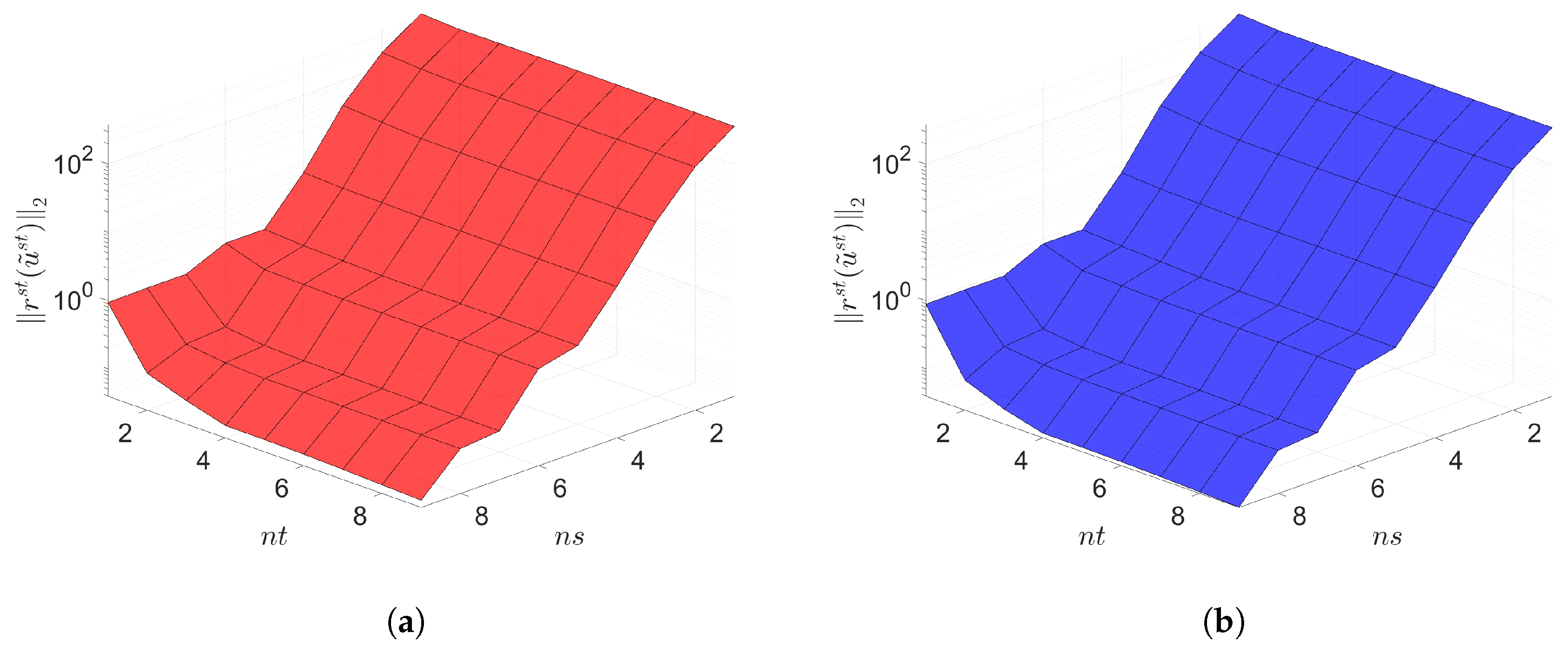 Mathematics 09 01690 g013