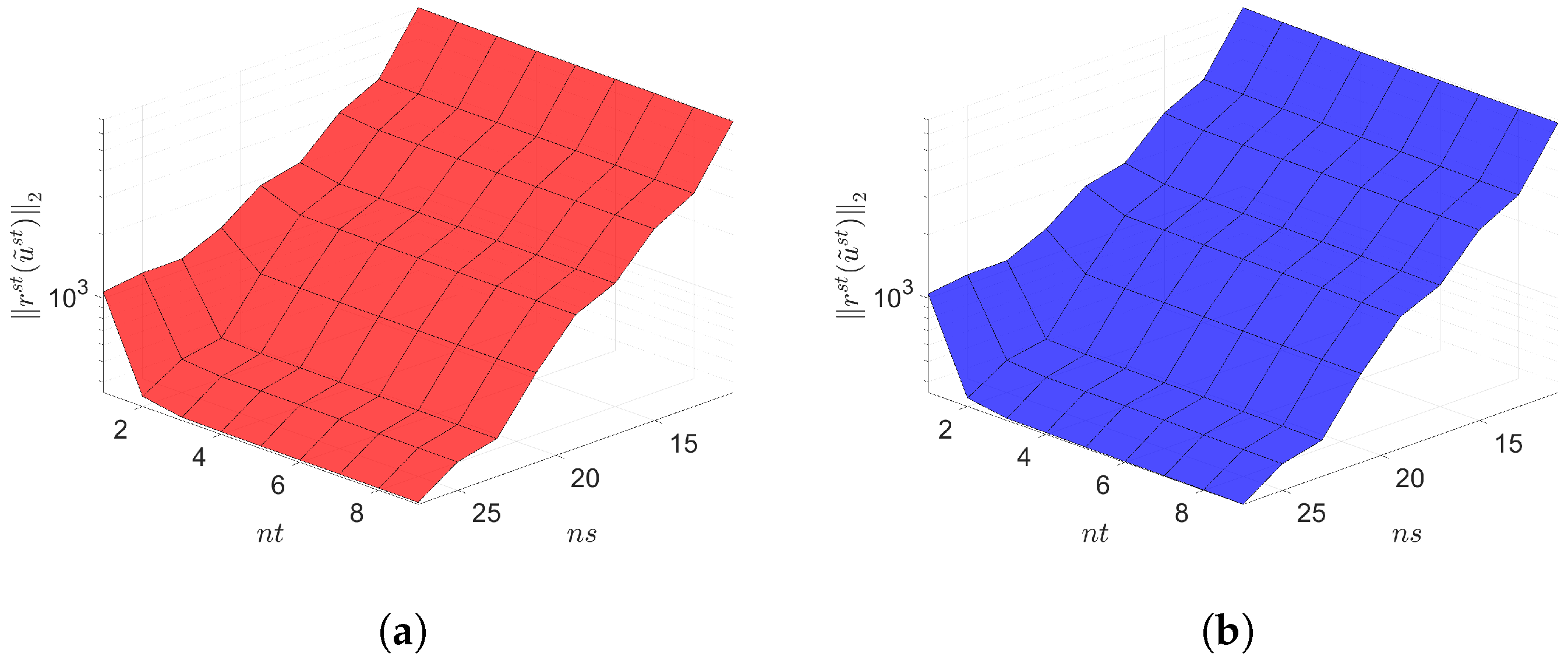 Mathematics 09 01690 g019