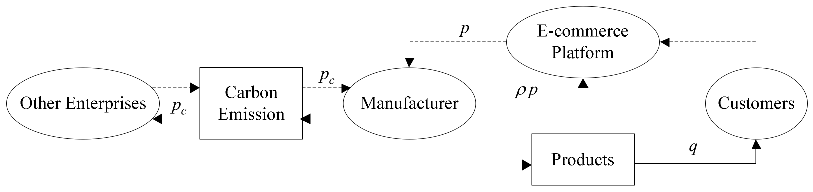 Mathematics 09 01717 g001