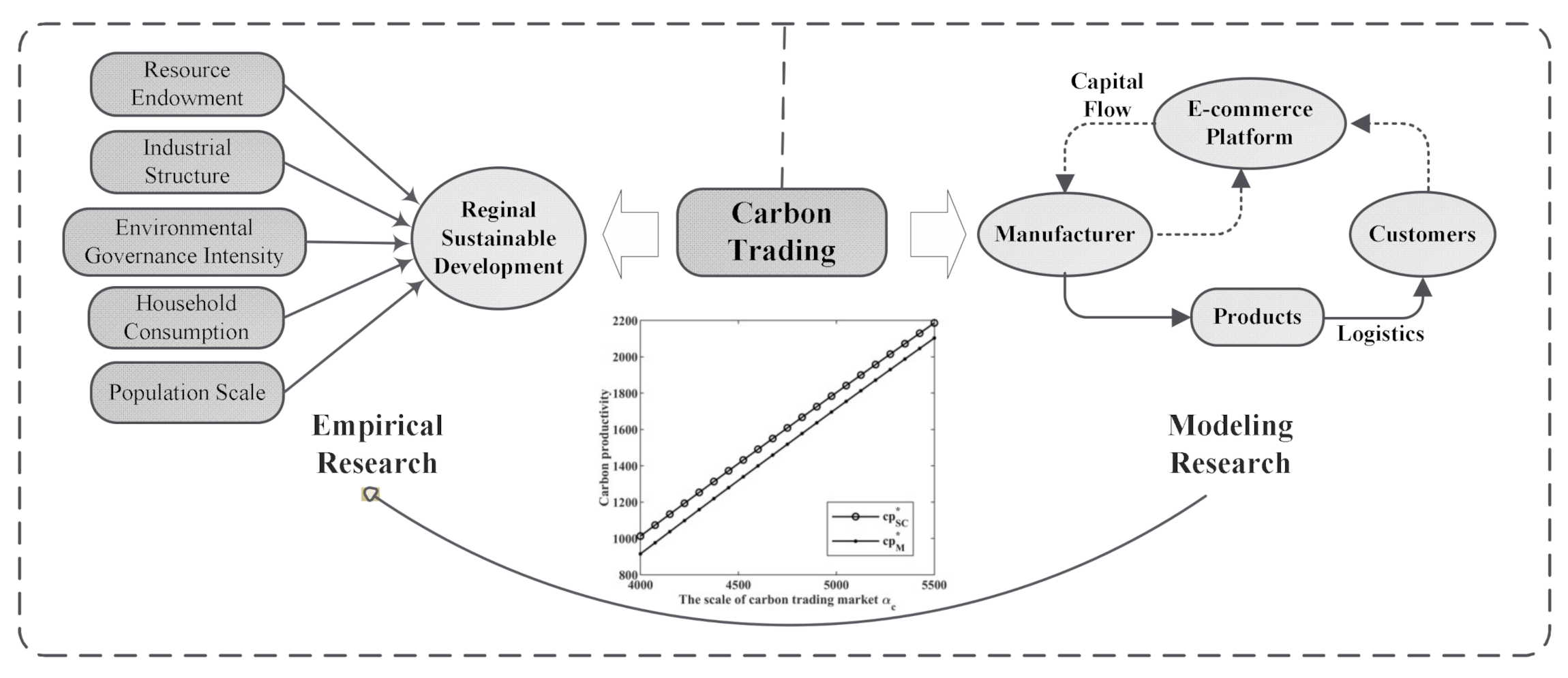Mathematics 09 01717 g006