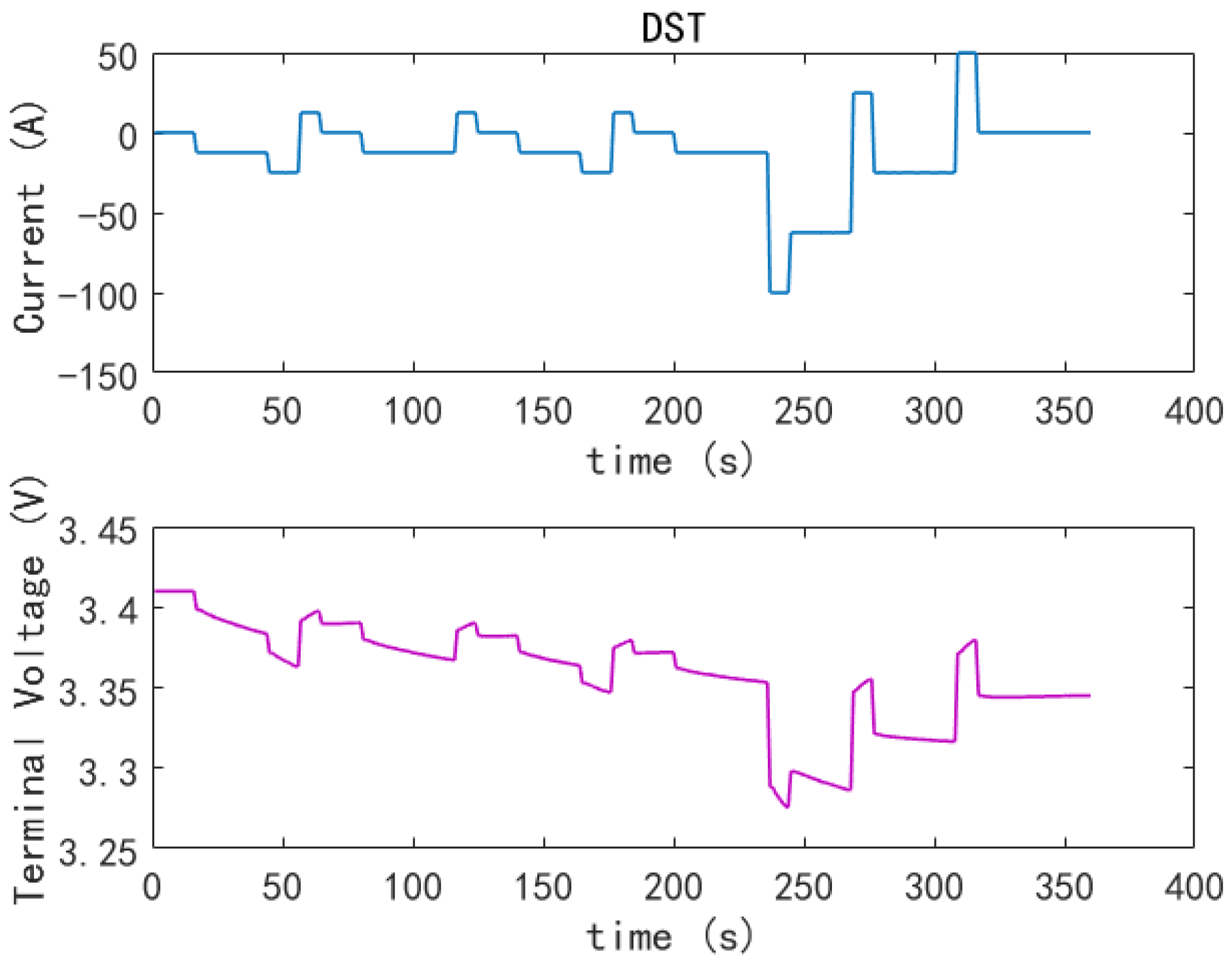 Mathematics 09 01733 g005