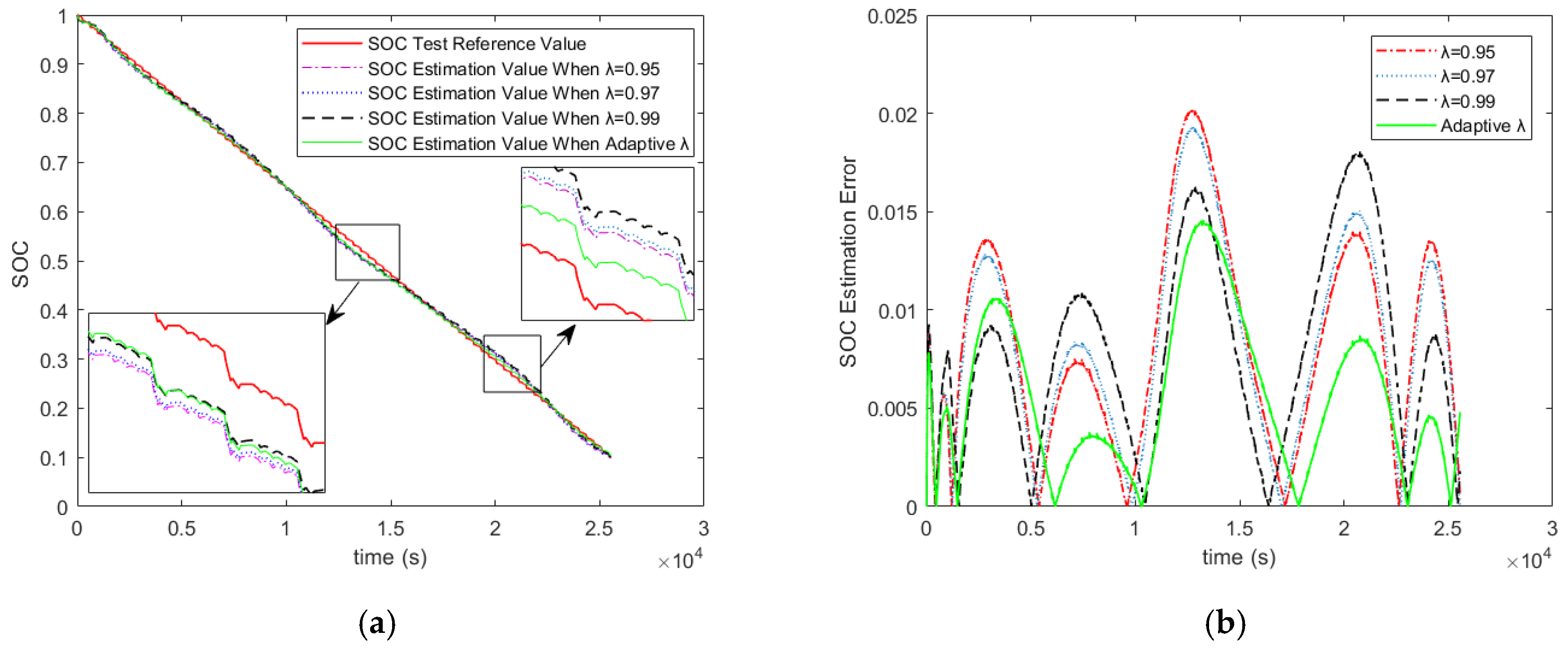 Mathematics 09 01733 g007