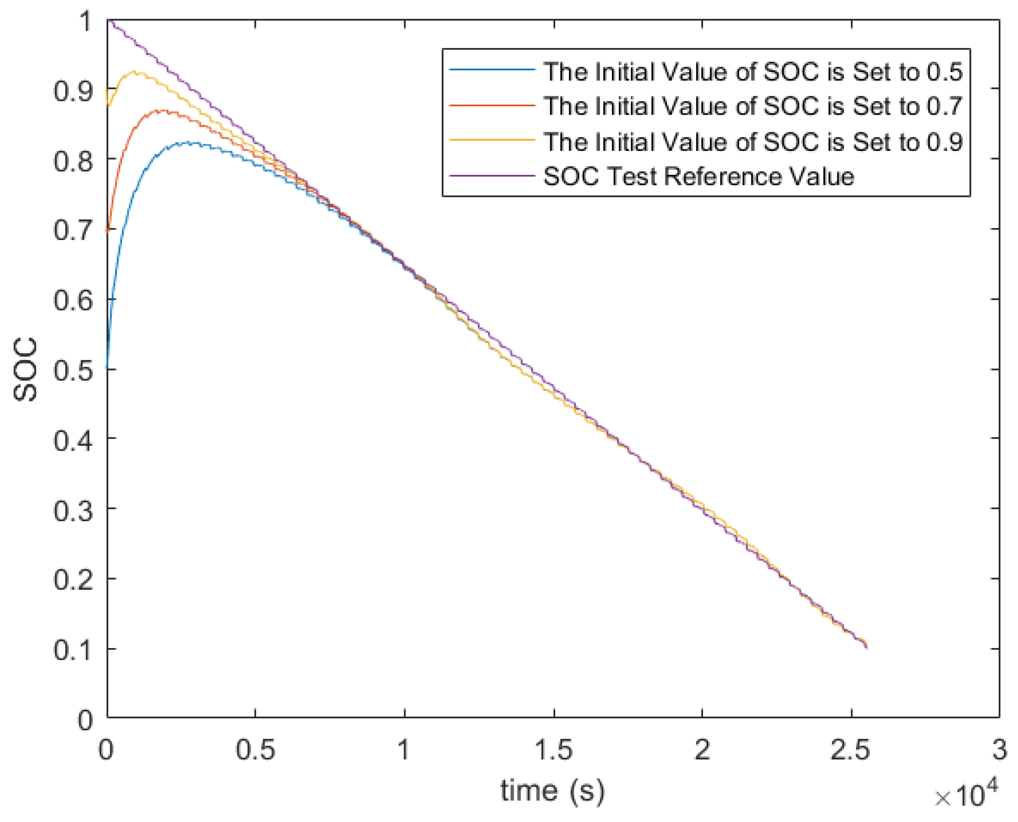 Mathematics 09 01733 g008
