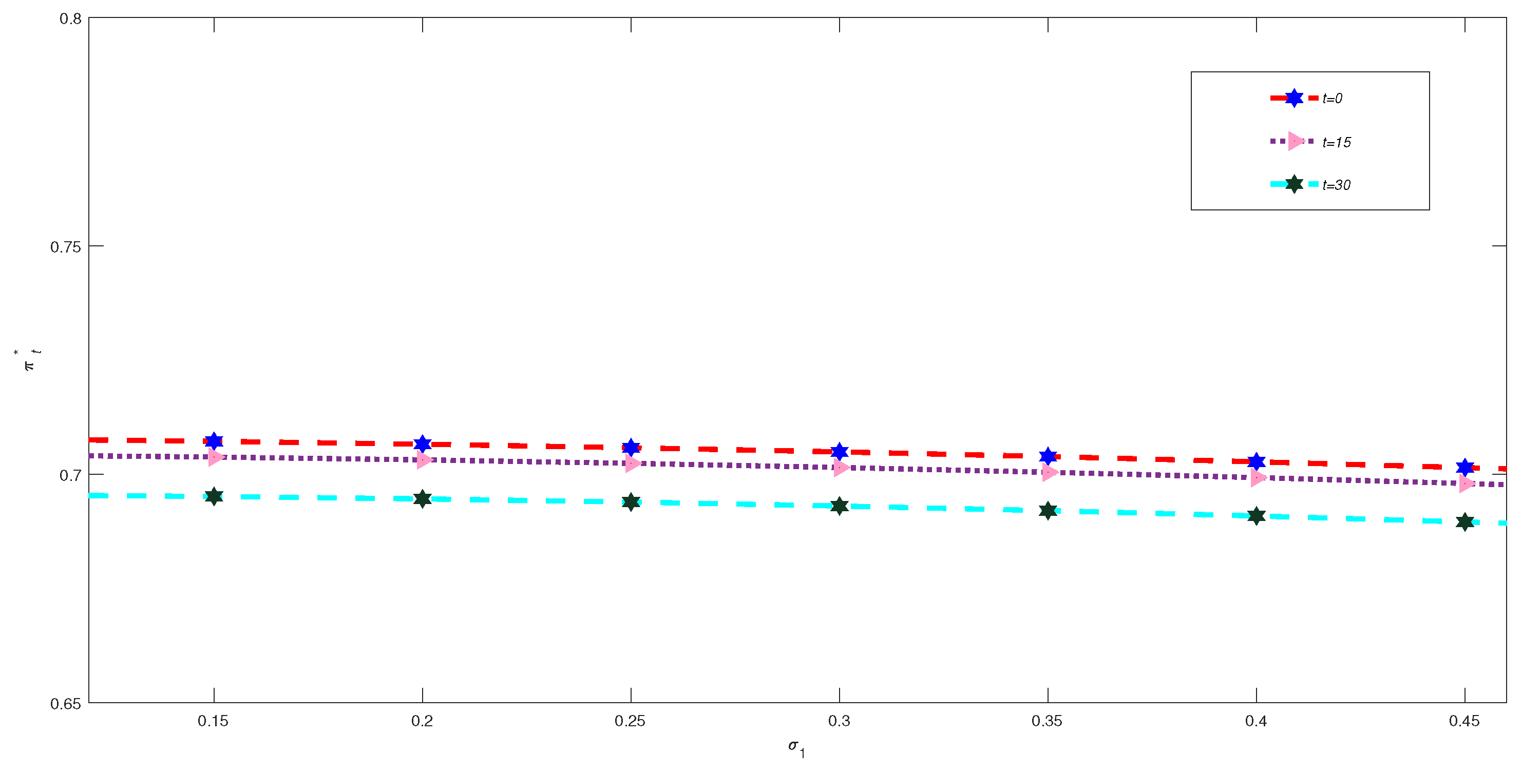 Mathematics 09 01756 g002