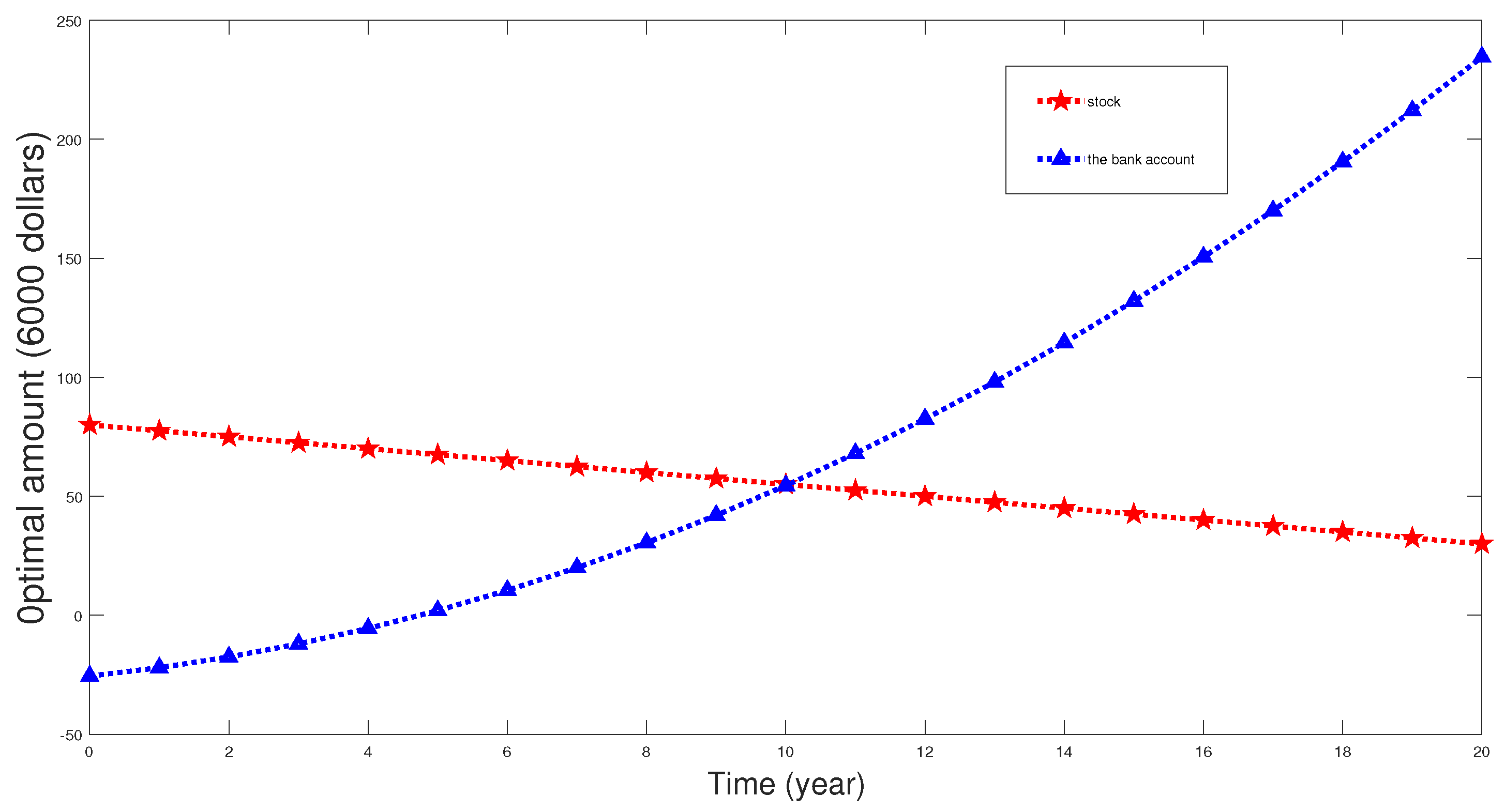 Mathematics 09 01756 g005