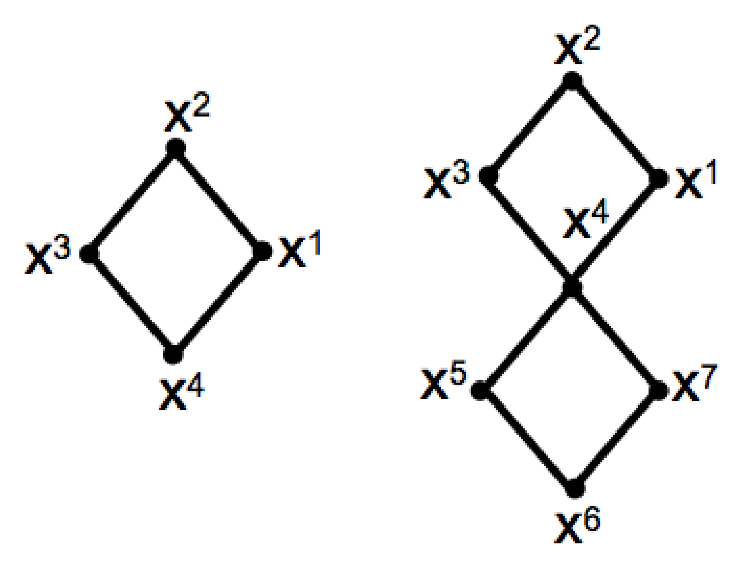 Mathematics | Free Full-Text | Pinned Geometric Configurations in