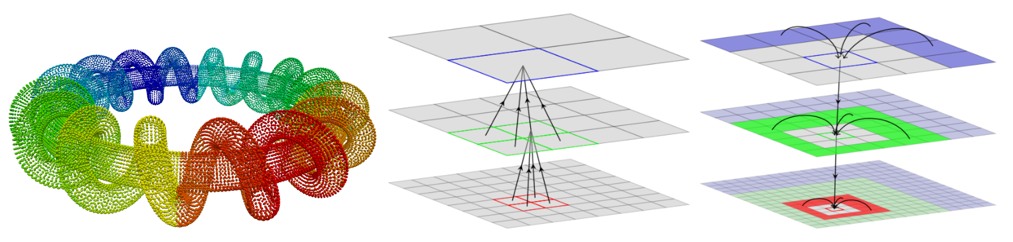 Mathematics 09 01804 g003