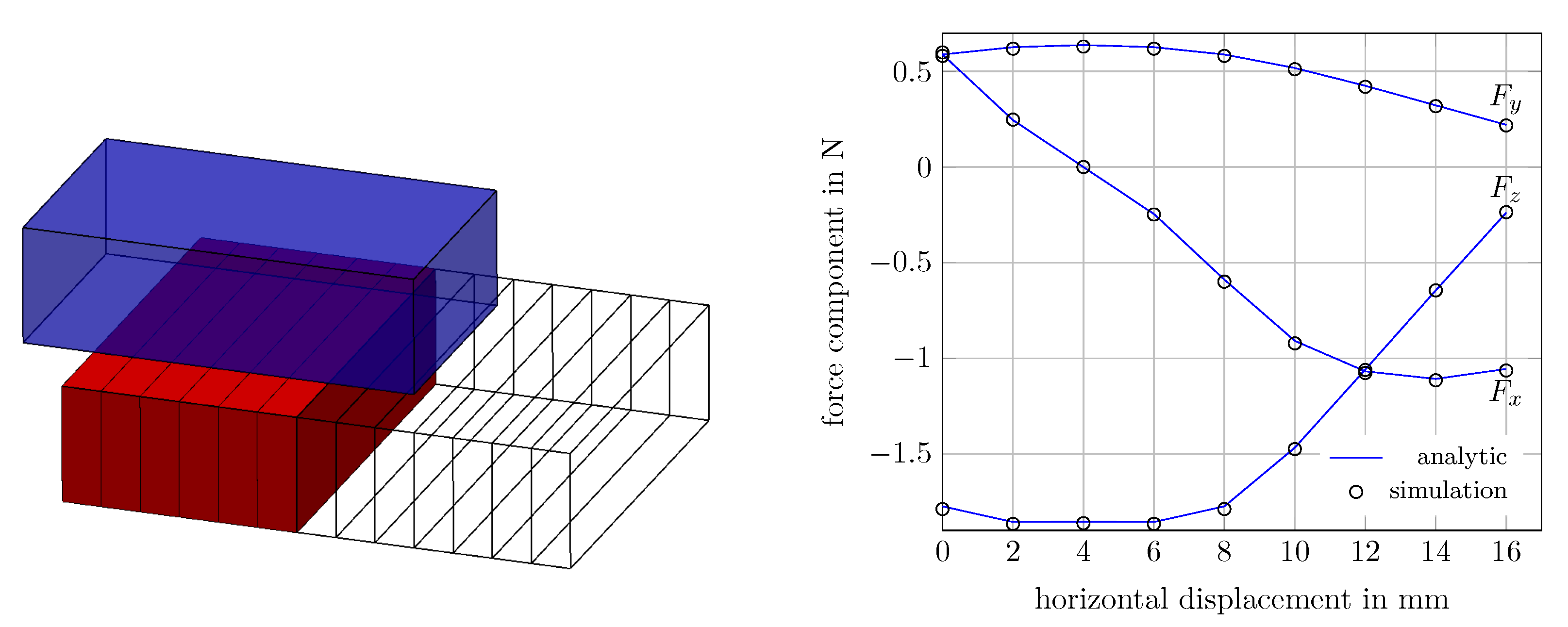Mathematics 09 01804 g004
