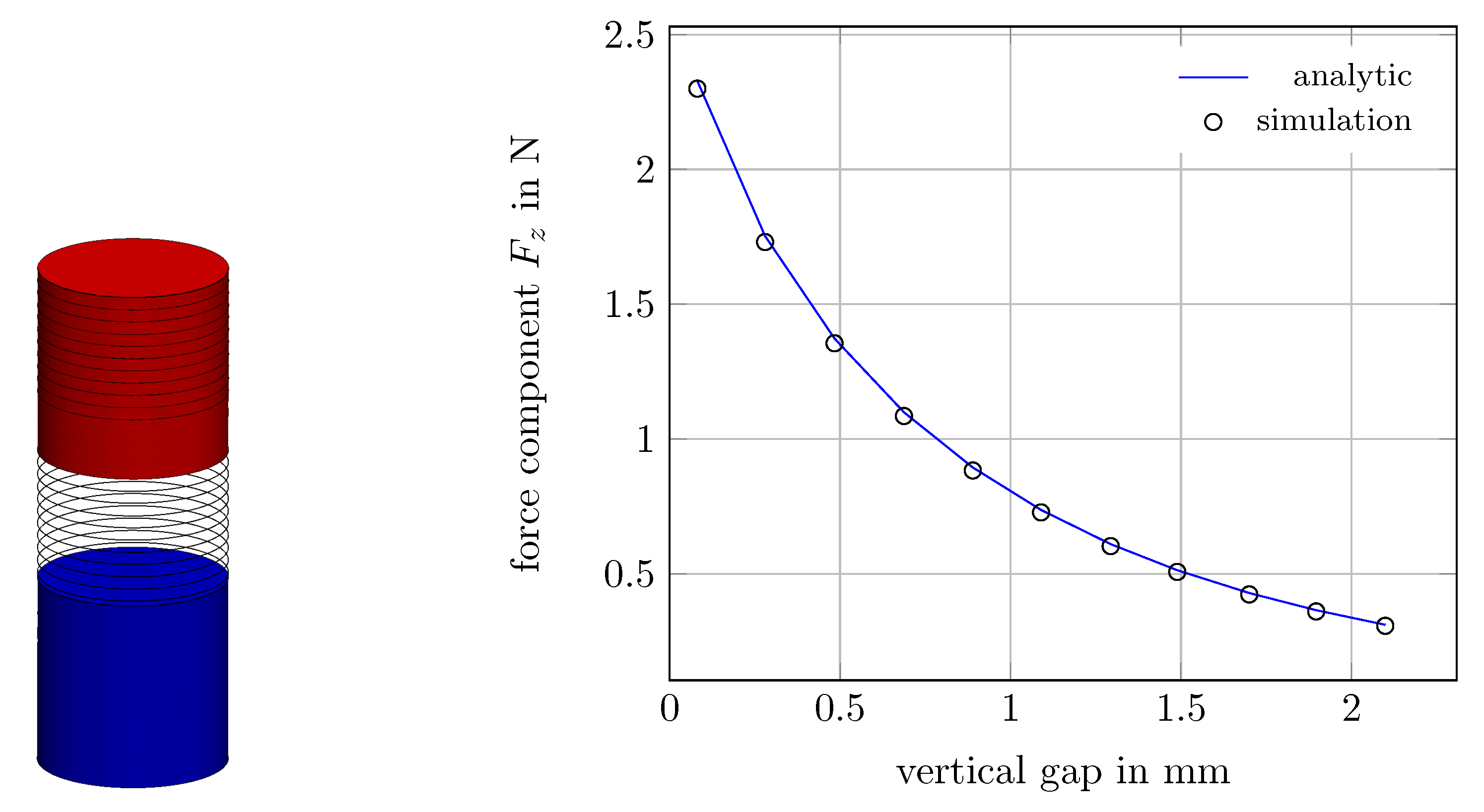 Mathematics 09 01804 g005