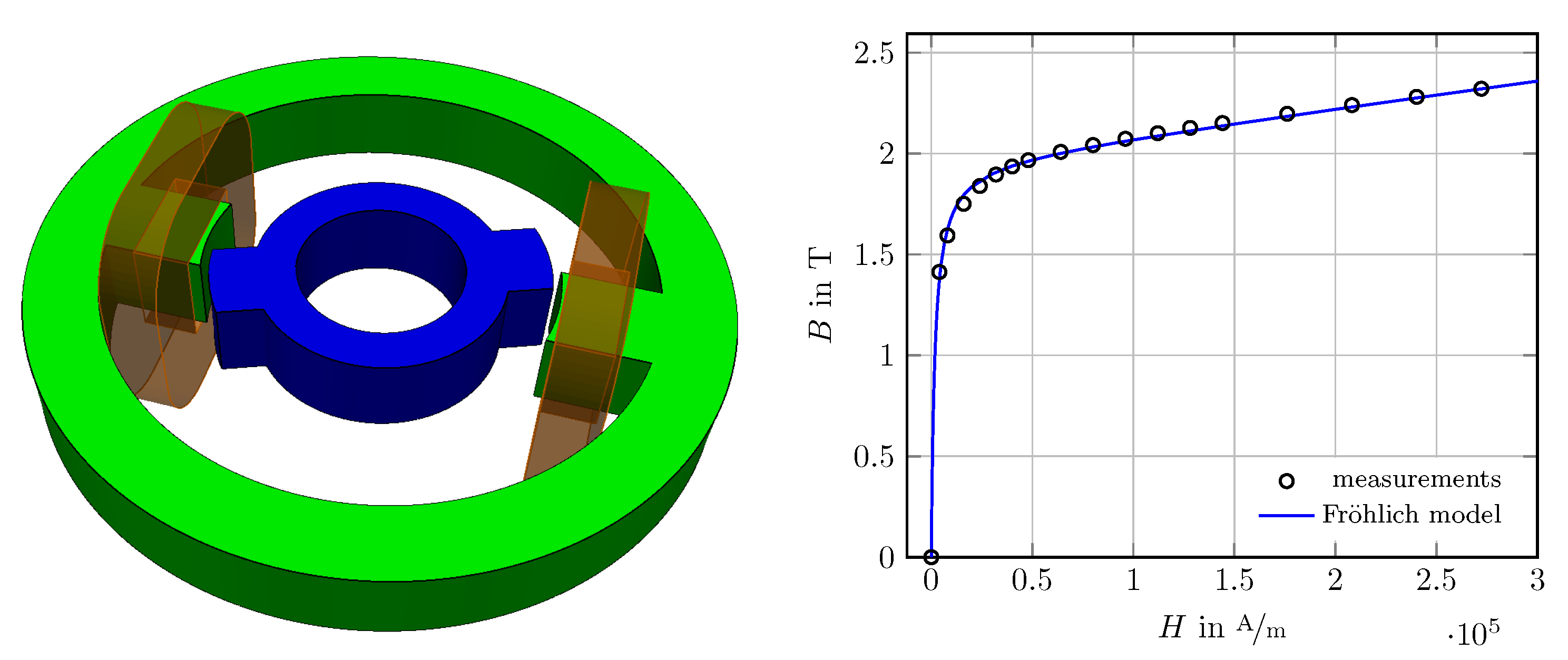 Mathematics 09 01804 g006