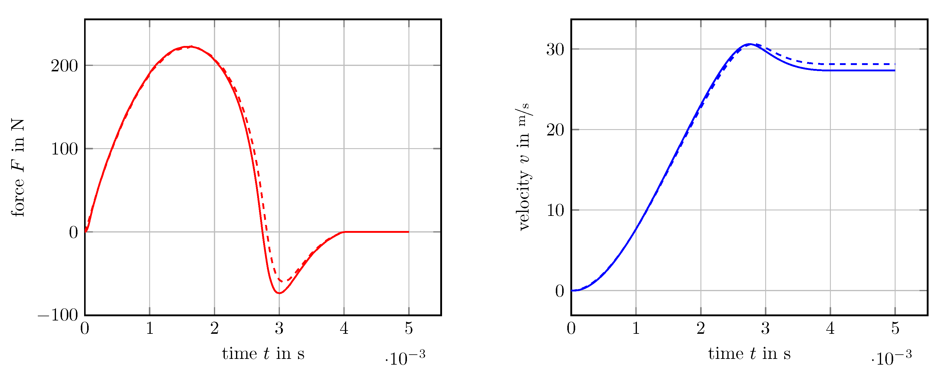 Mathematics 09 01804 g013