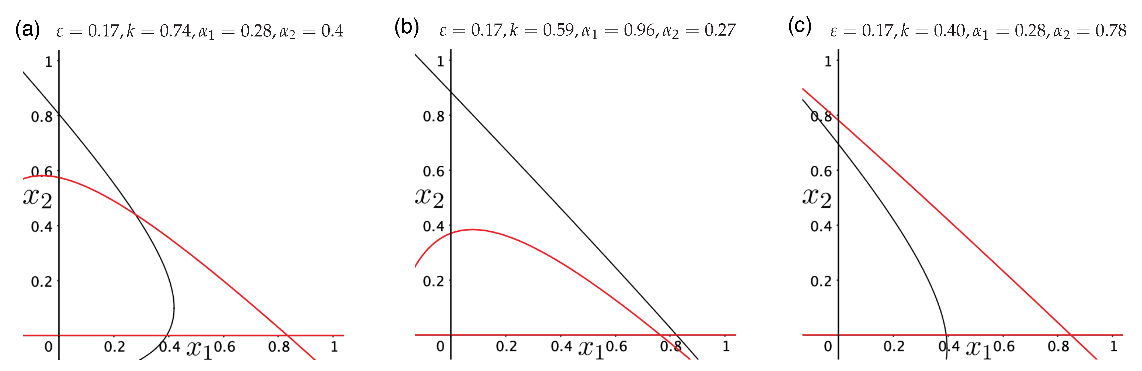 Mathematics 09 01809 g002