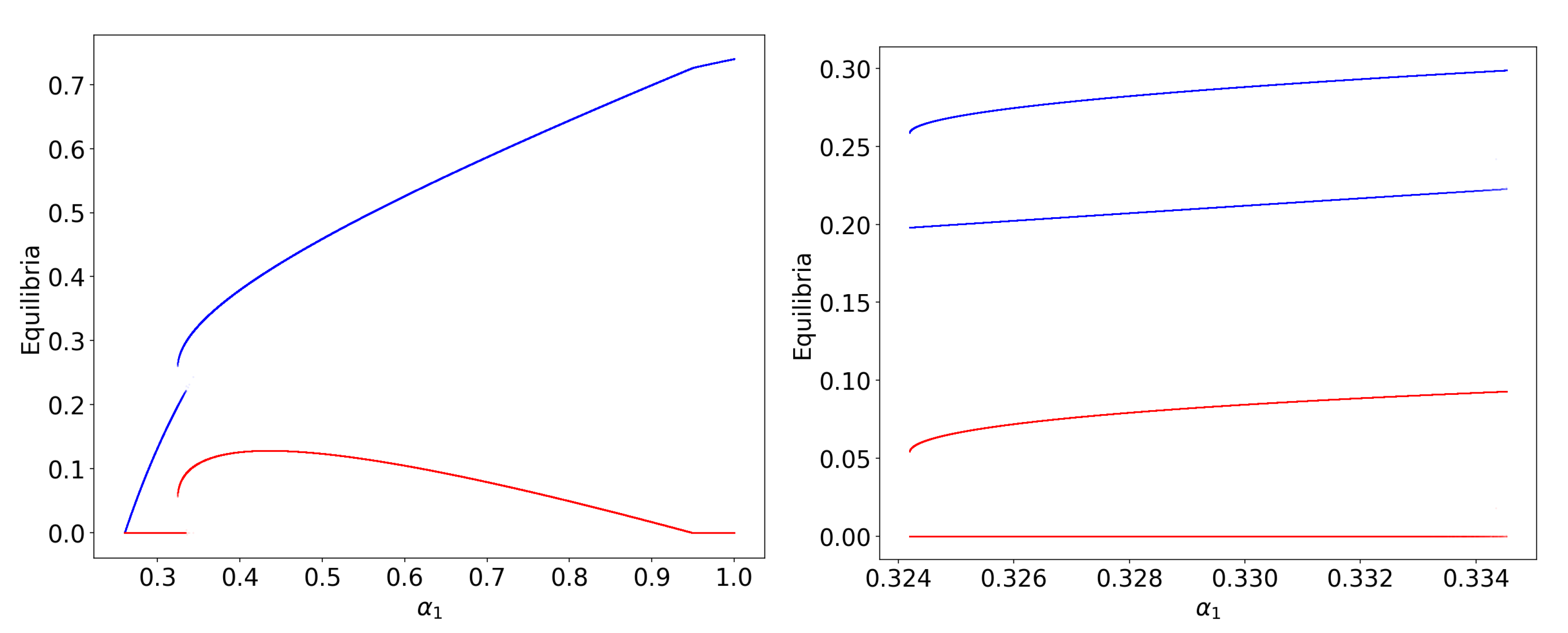 Mathematics 09 01809 g005