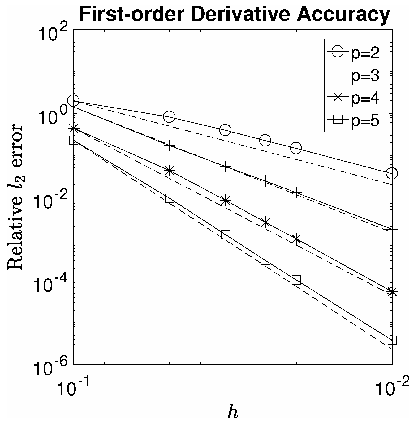 Mathematics 09 01845 g002