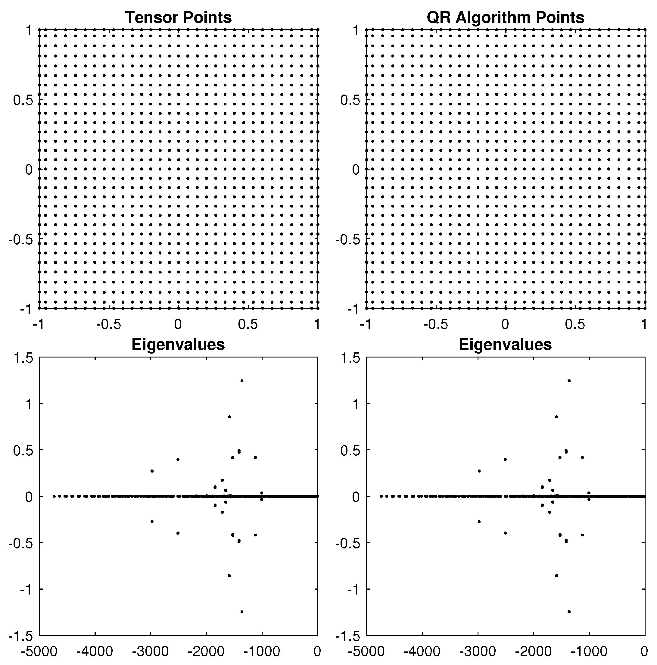 Mathematics 09 01845 g010