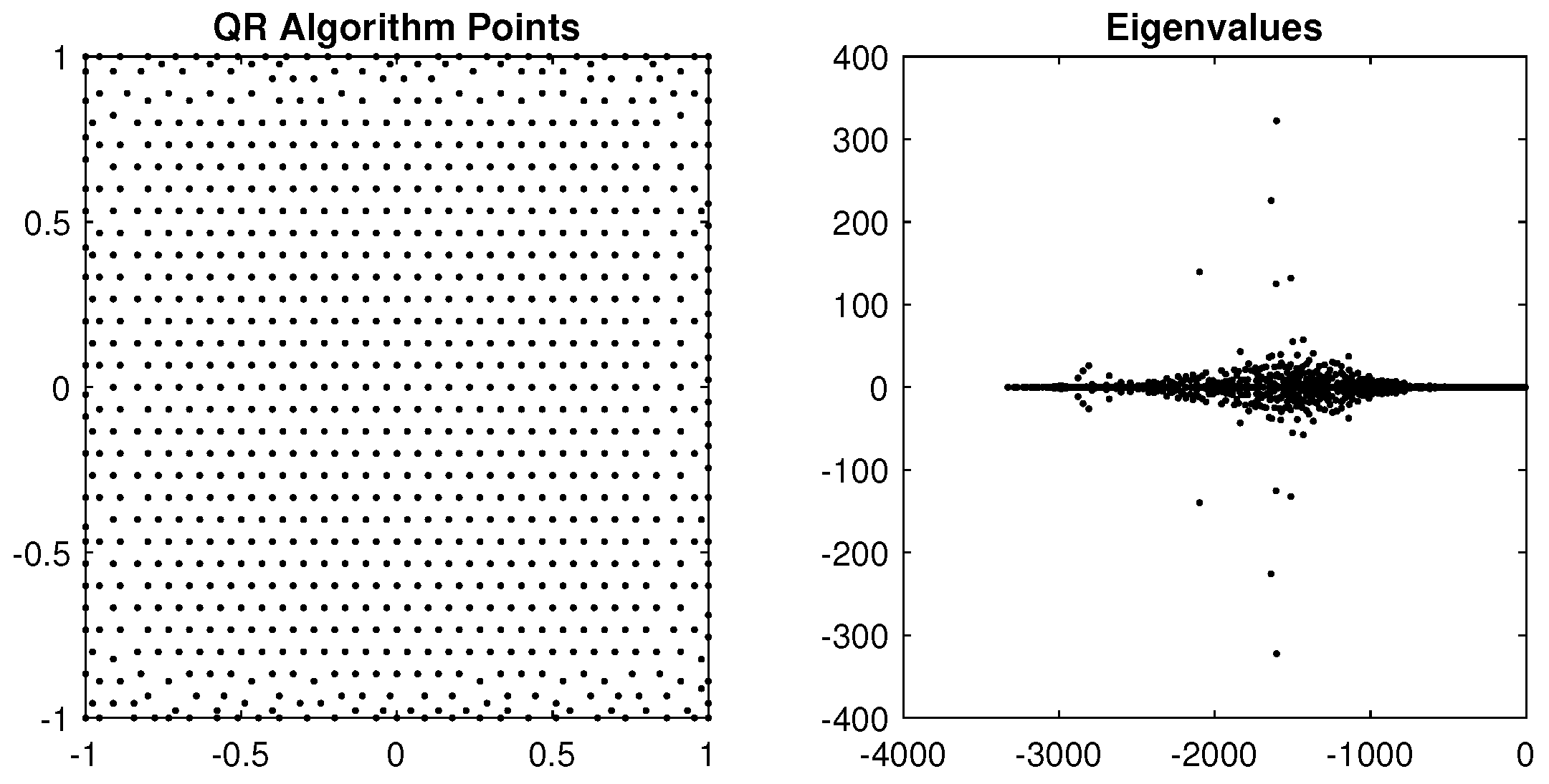 Mathematics 09 01845 g014