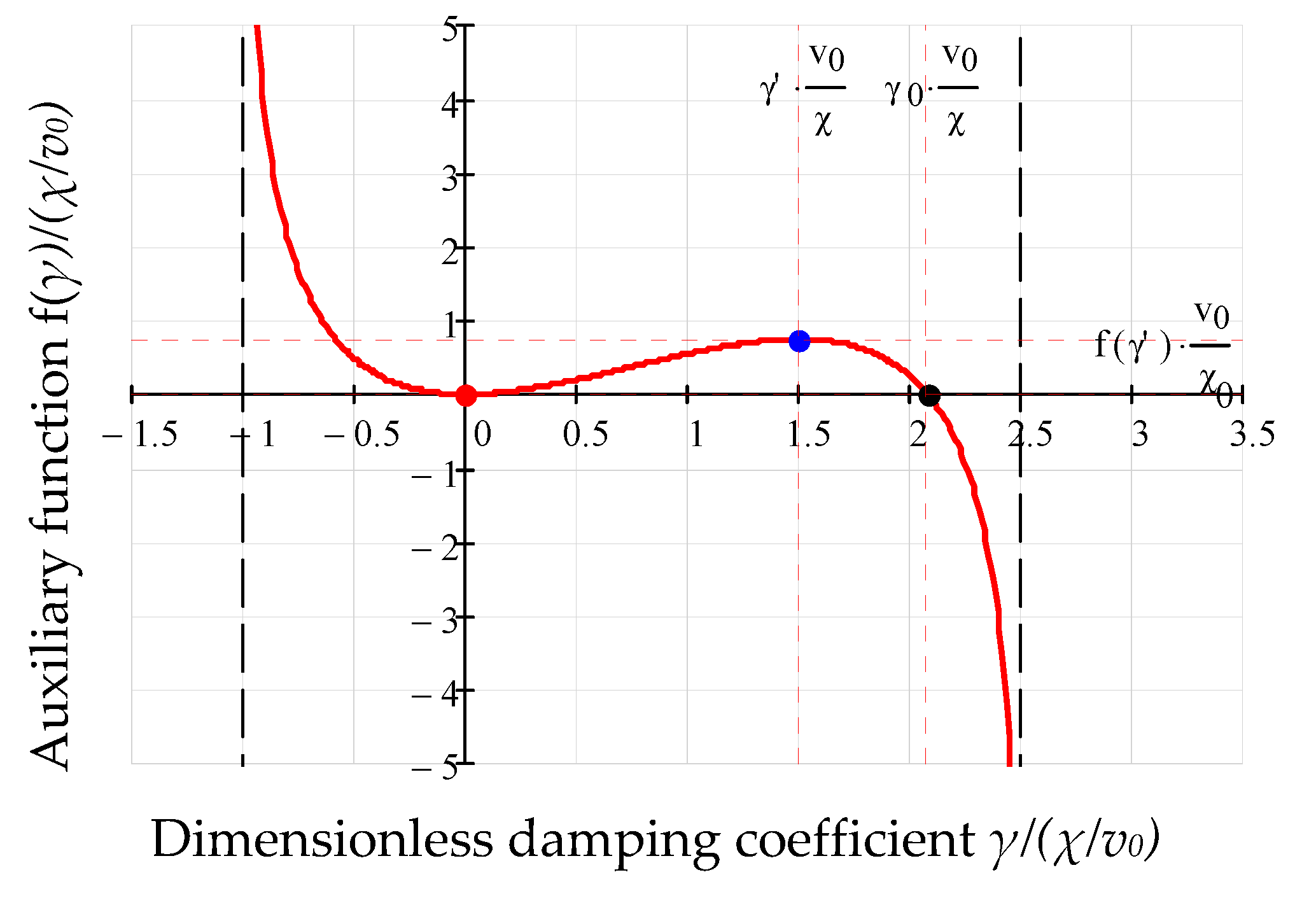 Mathematics 09 01849 g003