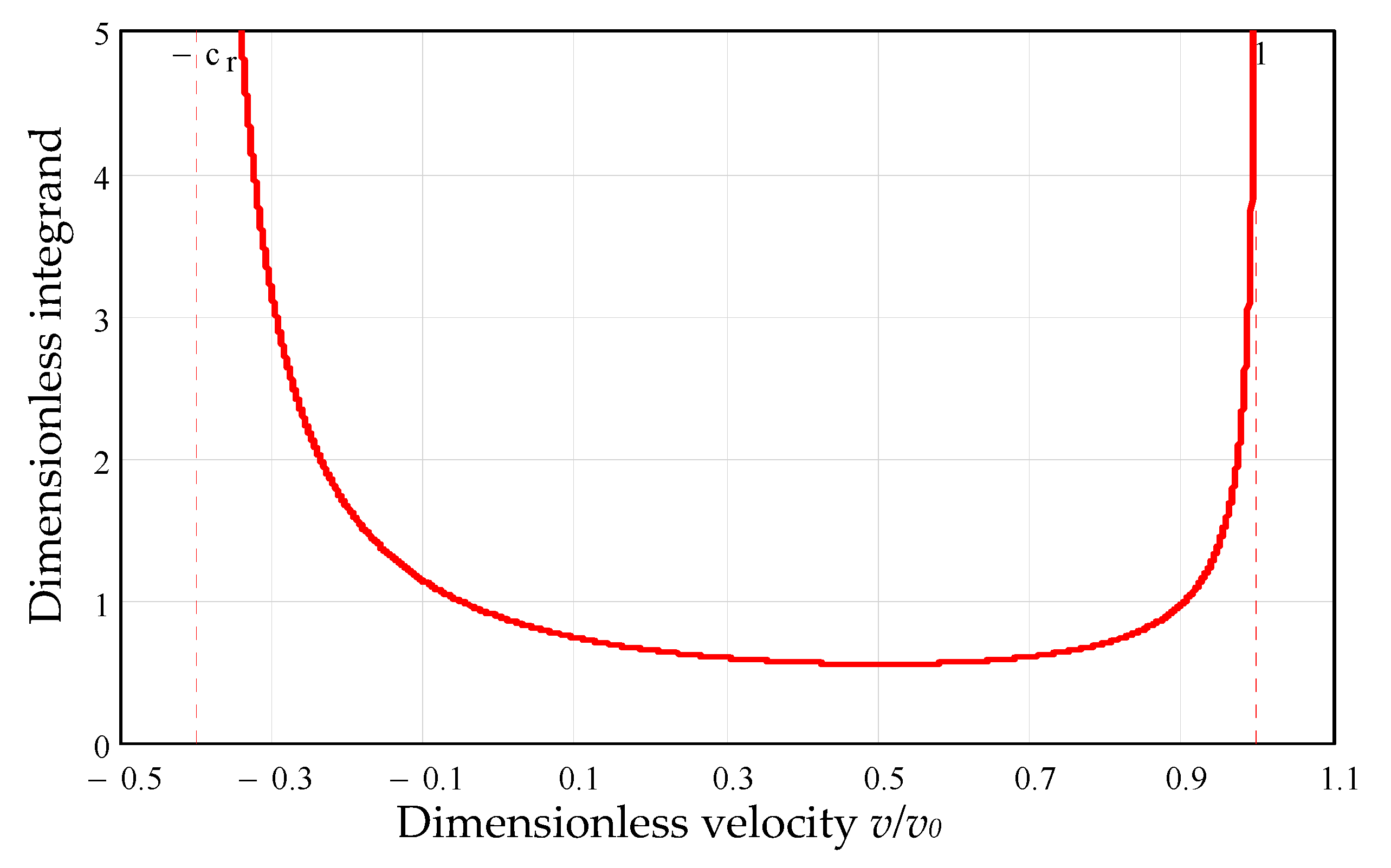 Mathematics 09 01849 g008
