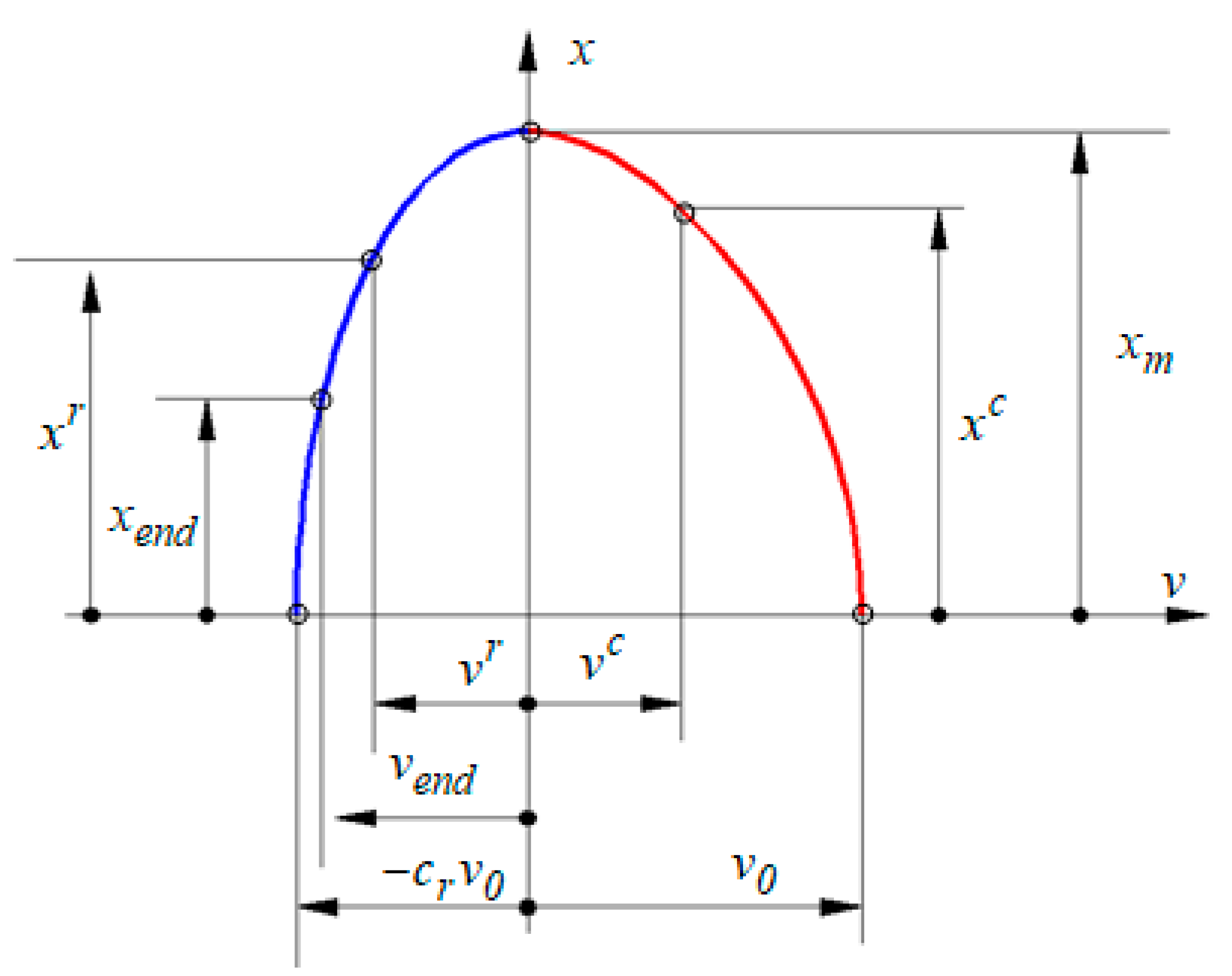 Mathematics 09 01849 g009