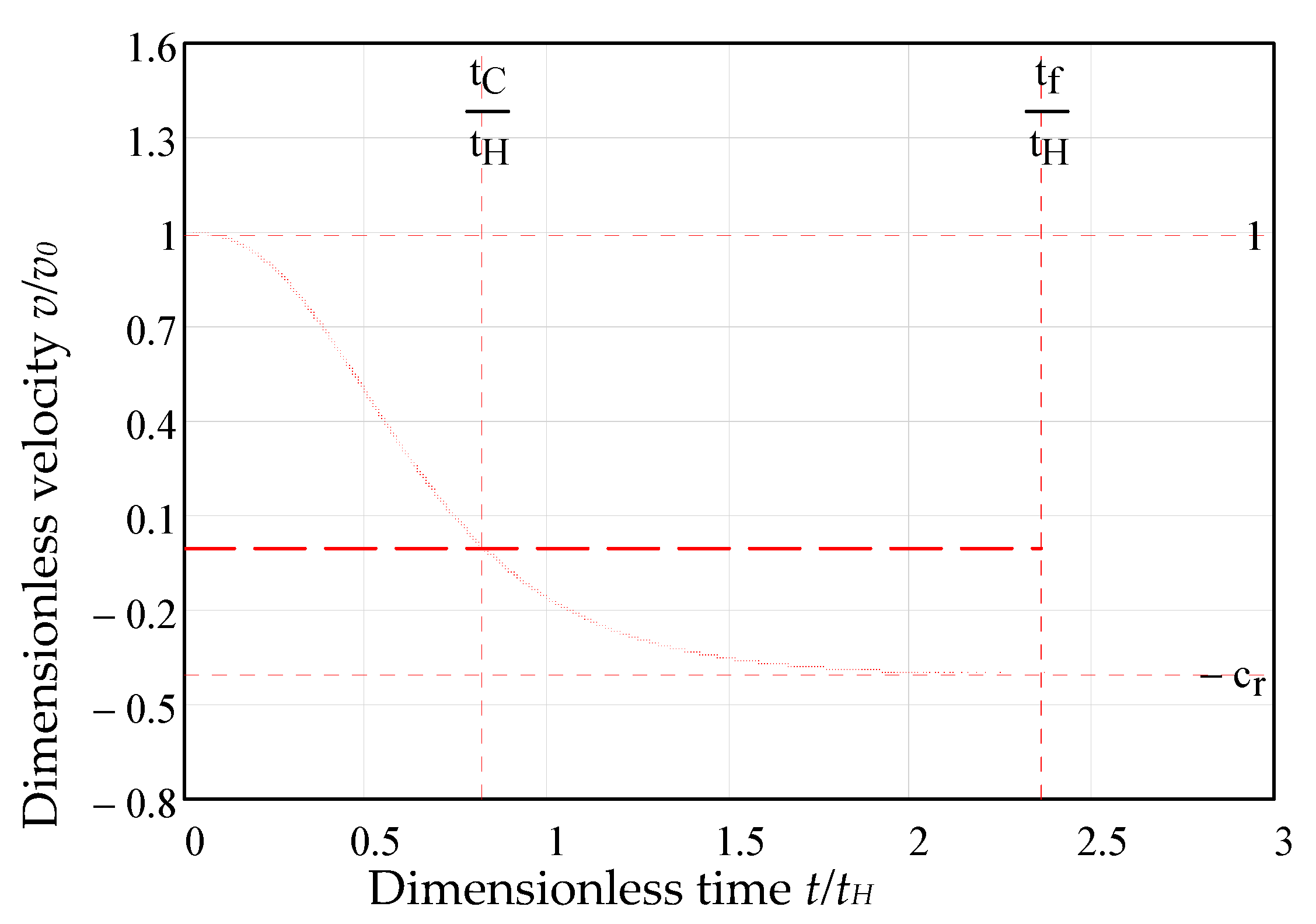 Mathematics 09 01849 g014