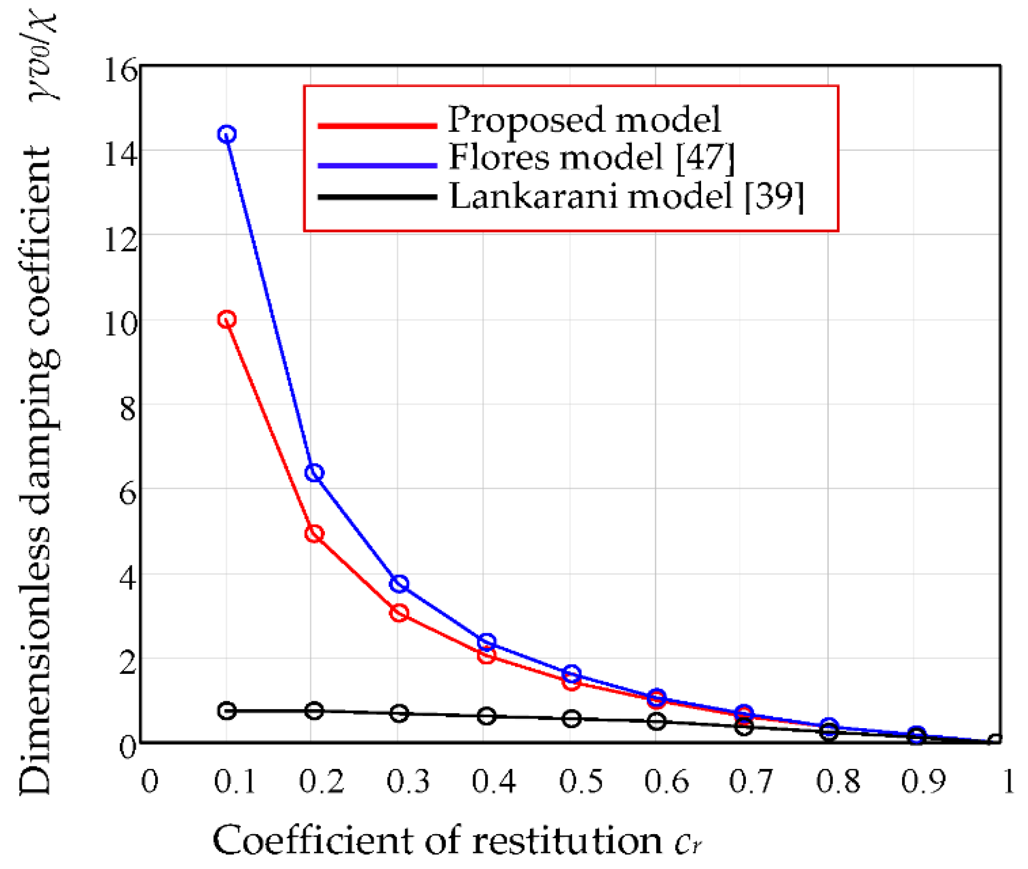 Mathematics 09 01849 g022