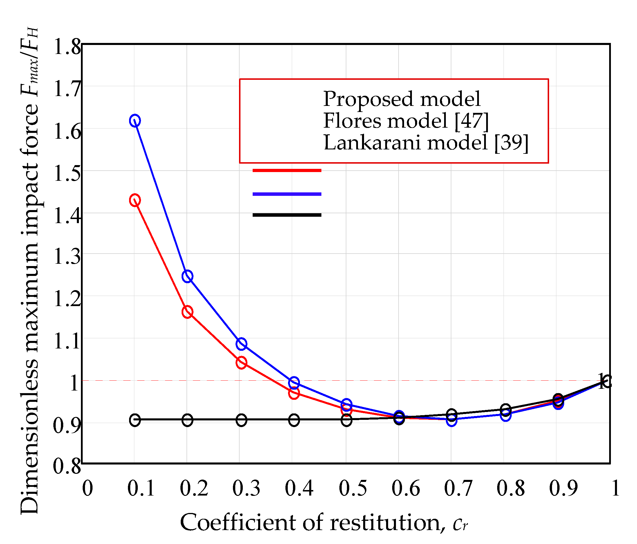 Mathematics 09 01849 g025