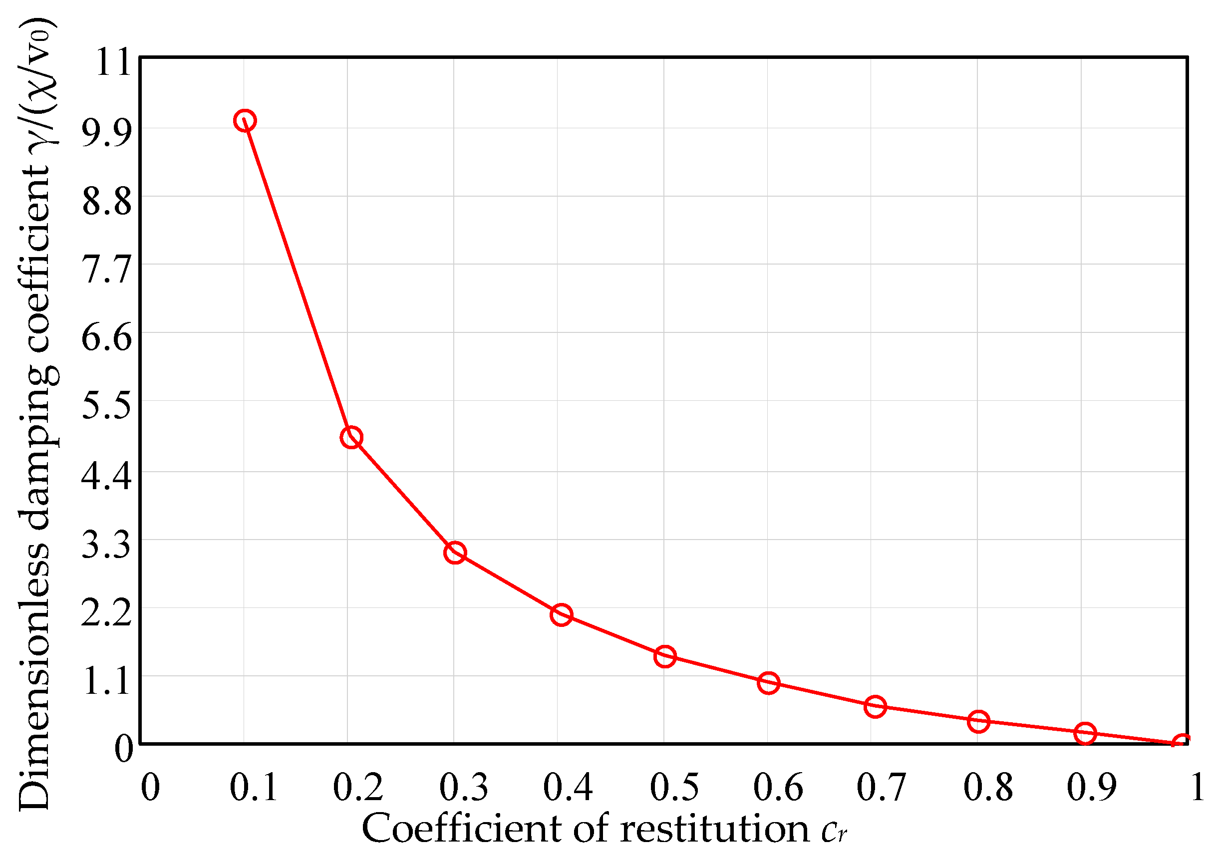 Mathematics 09 01849 g026