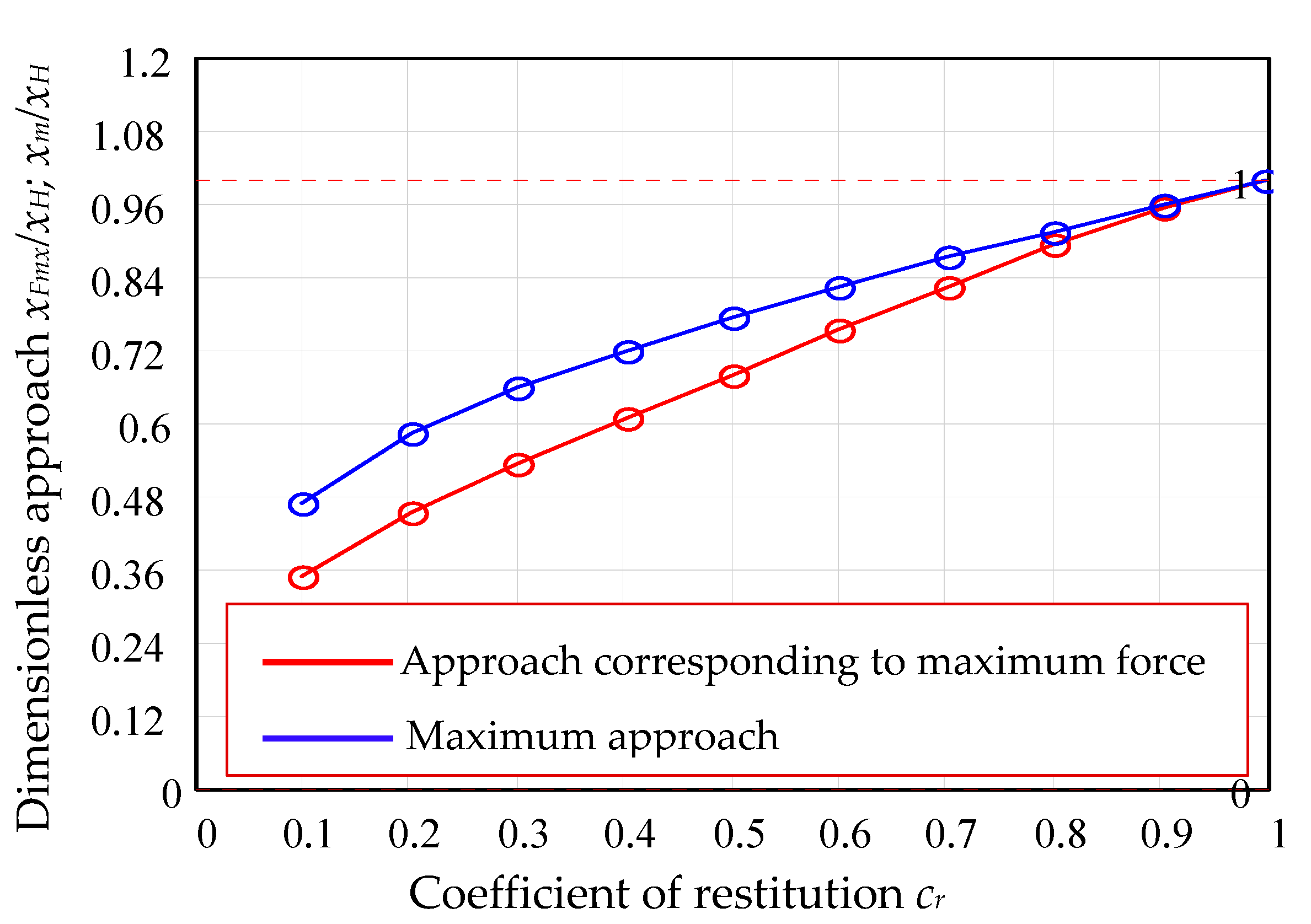 Mathematics 09 01849 g028
